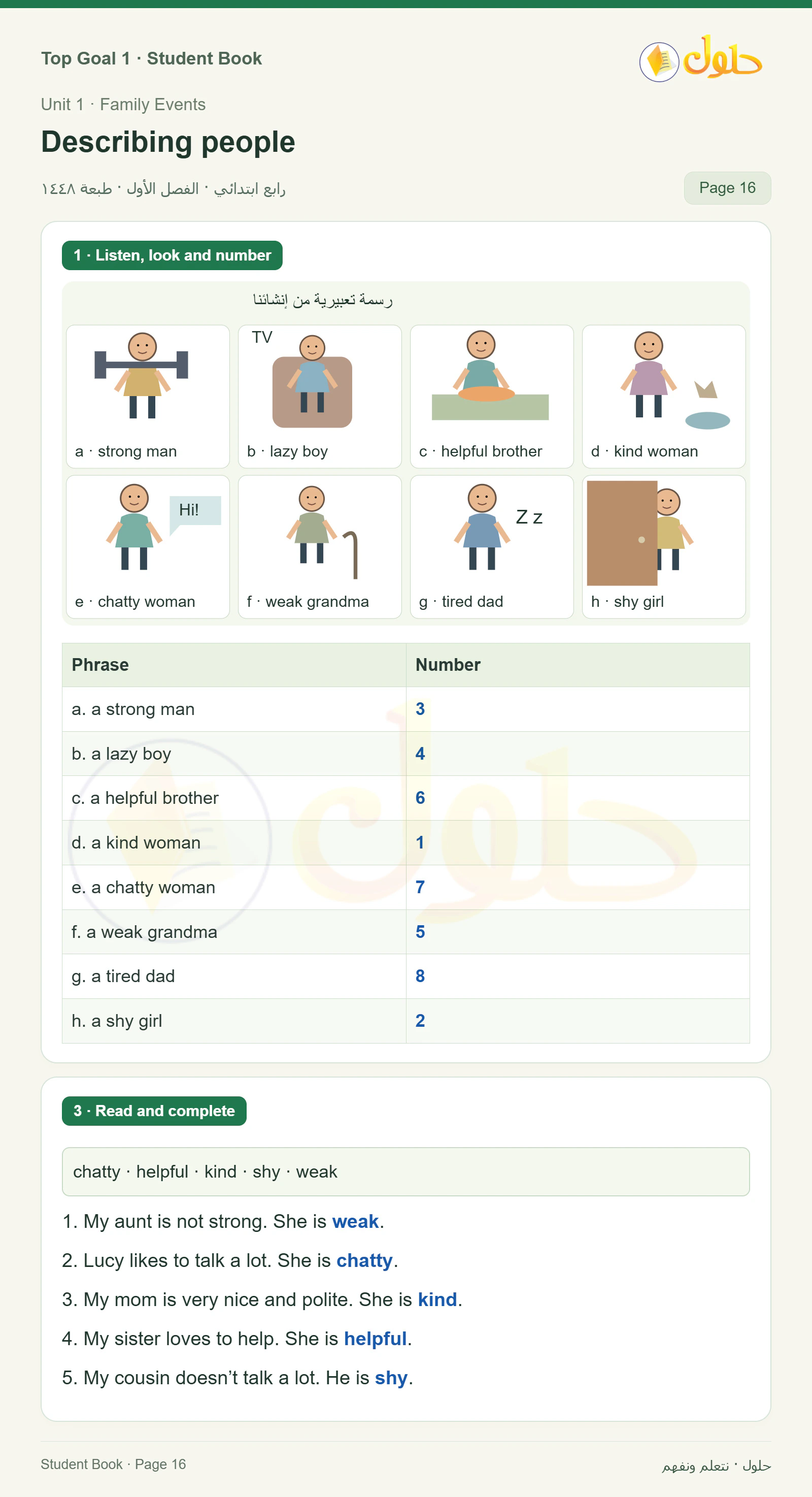 حل اللغة الإنجليزية للصف الرابع الابتدائي صفحة ١٦