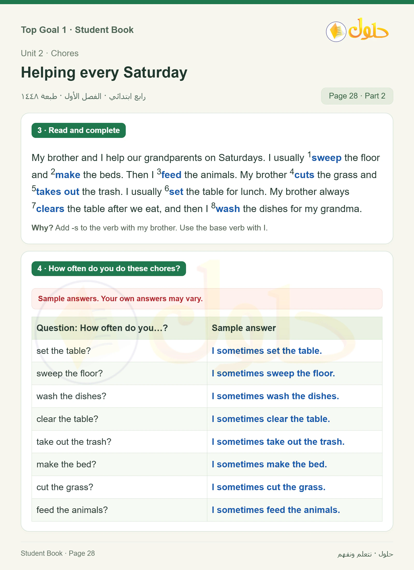 حل اللغة الإنجليزية للصف الرابع الابتدائي صفحة ٢٨ — الجزء ٢