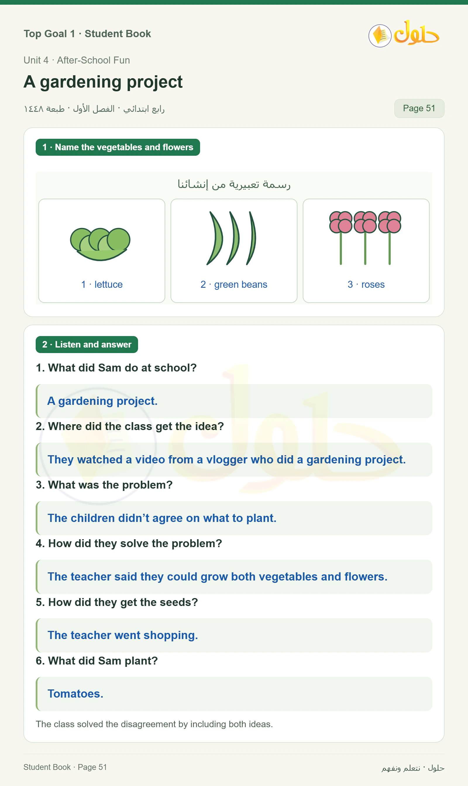 حل اللغة الإنجليزية للصف الرابع الابتدائي صفحة ٥١ — الجزء ١
