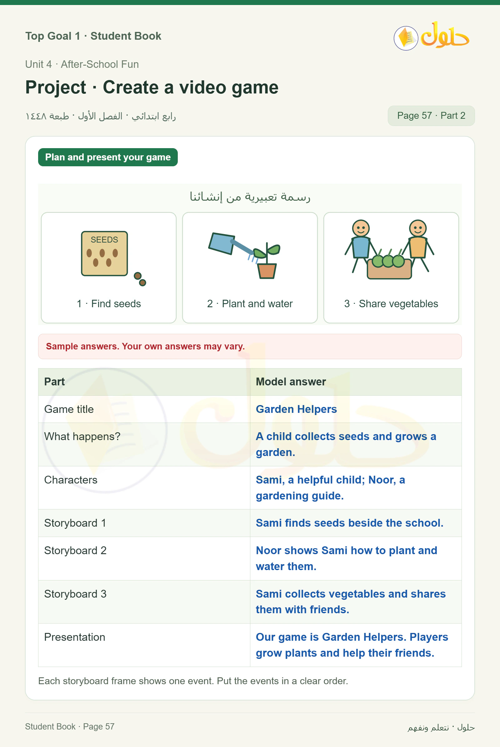 حل اللغة الإنجليزية للصف الرابع الابتدائي صفحة ٥٧ — الجزء ٢