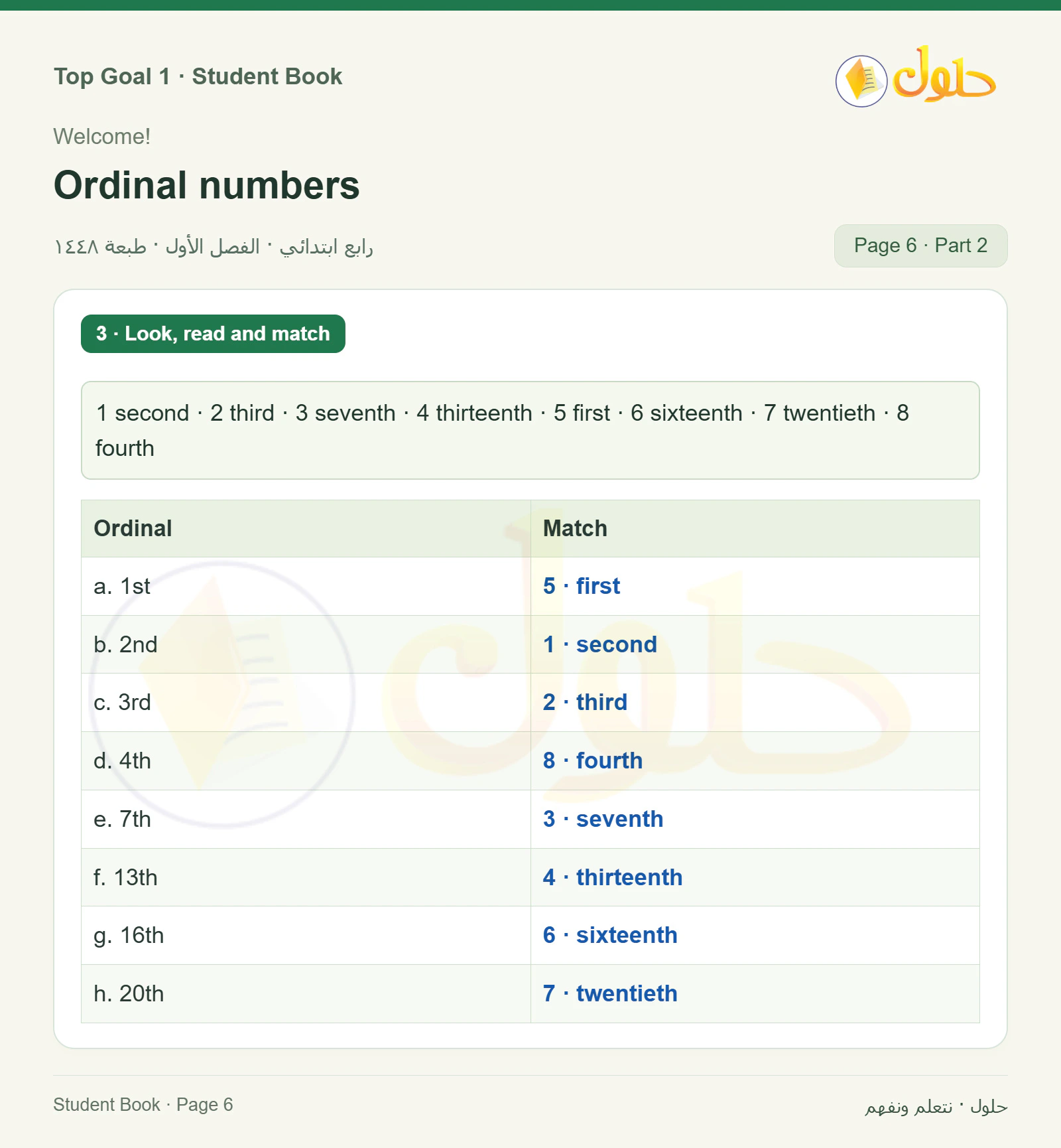 حل اللغة الإنجليزية للصف الرابع الابتدائي صفحة ٦ — الجزء ٢