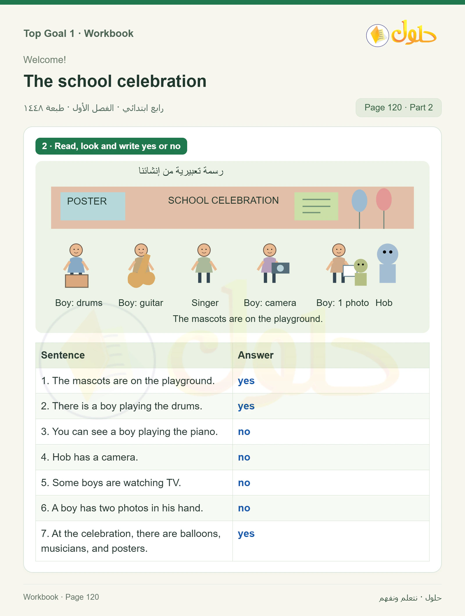 حل اللغة الإنجليزية للصف الرابع الابتدائي صفحة ١٢٠ — الجزء ٢