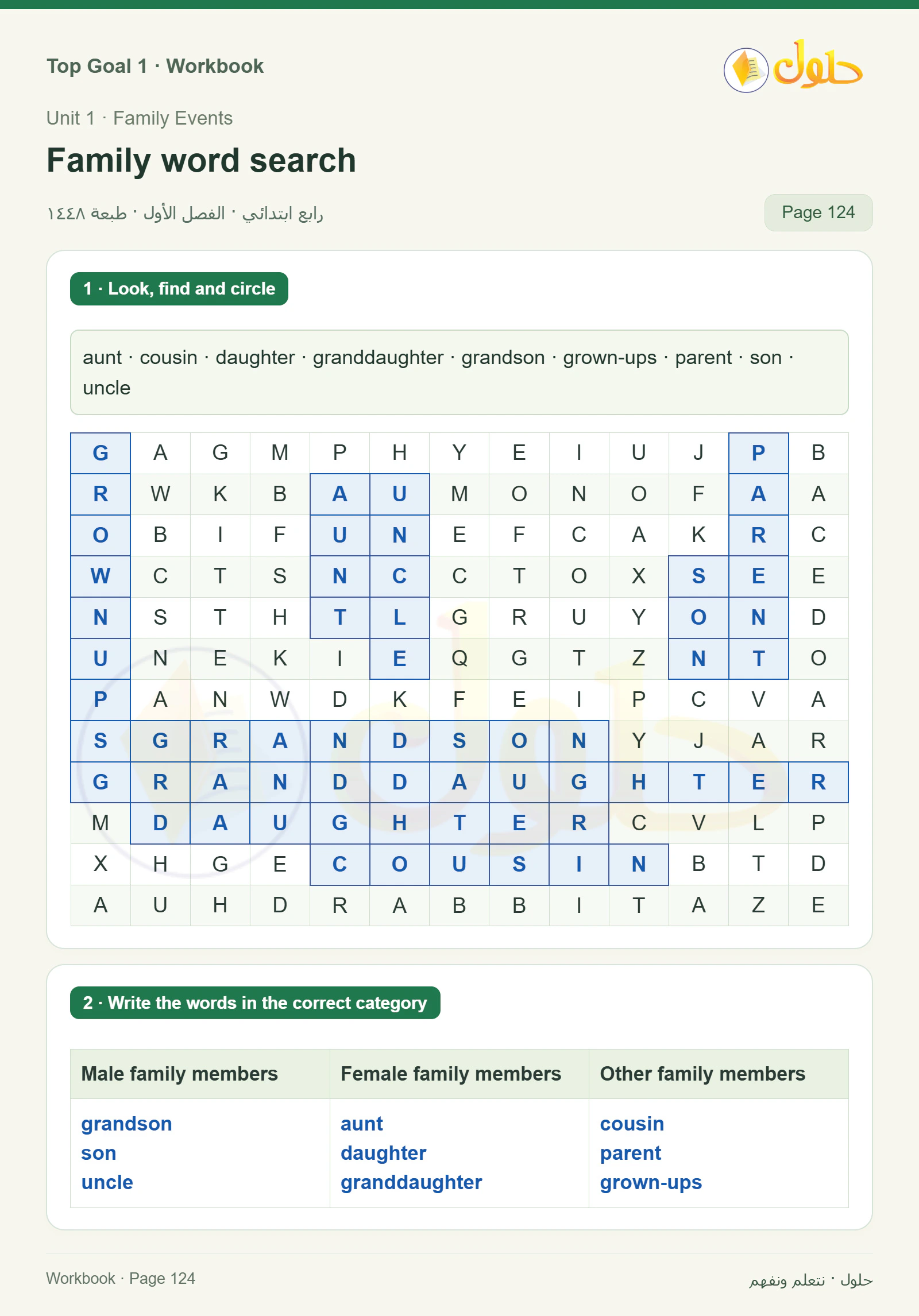 حل اللغة الإنجليزية للصف الرابع الابتدائي صفحة ١٢٤