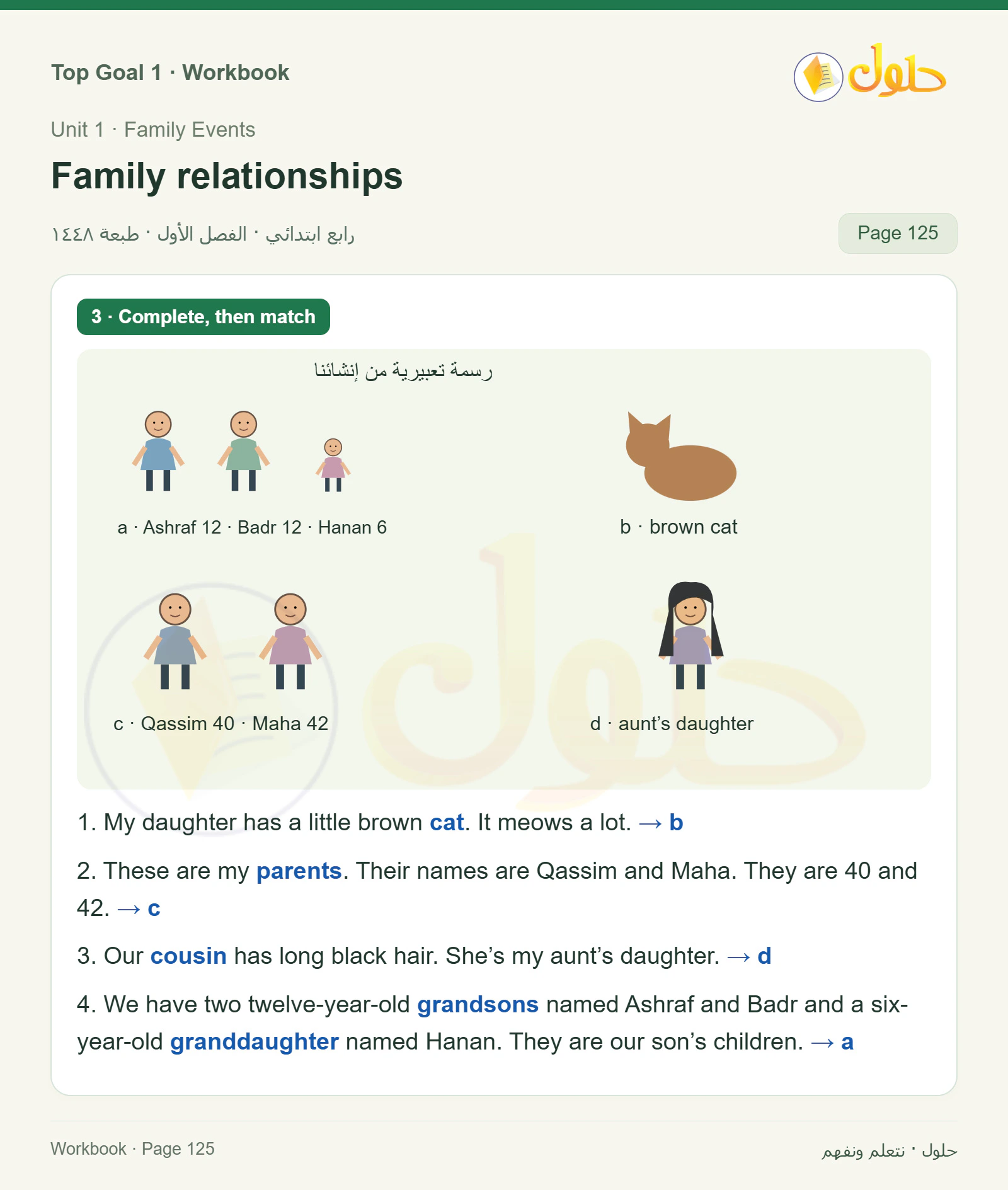 حل اللغة الإنجليزية للصف الرابع الابتدائي صفحة ١٢٥ — الجزء ١