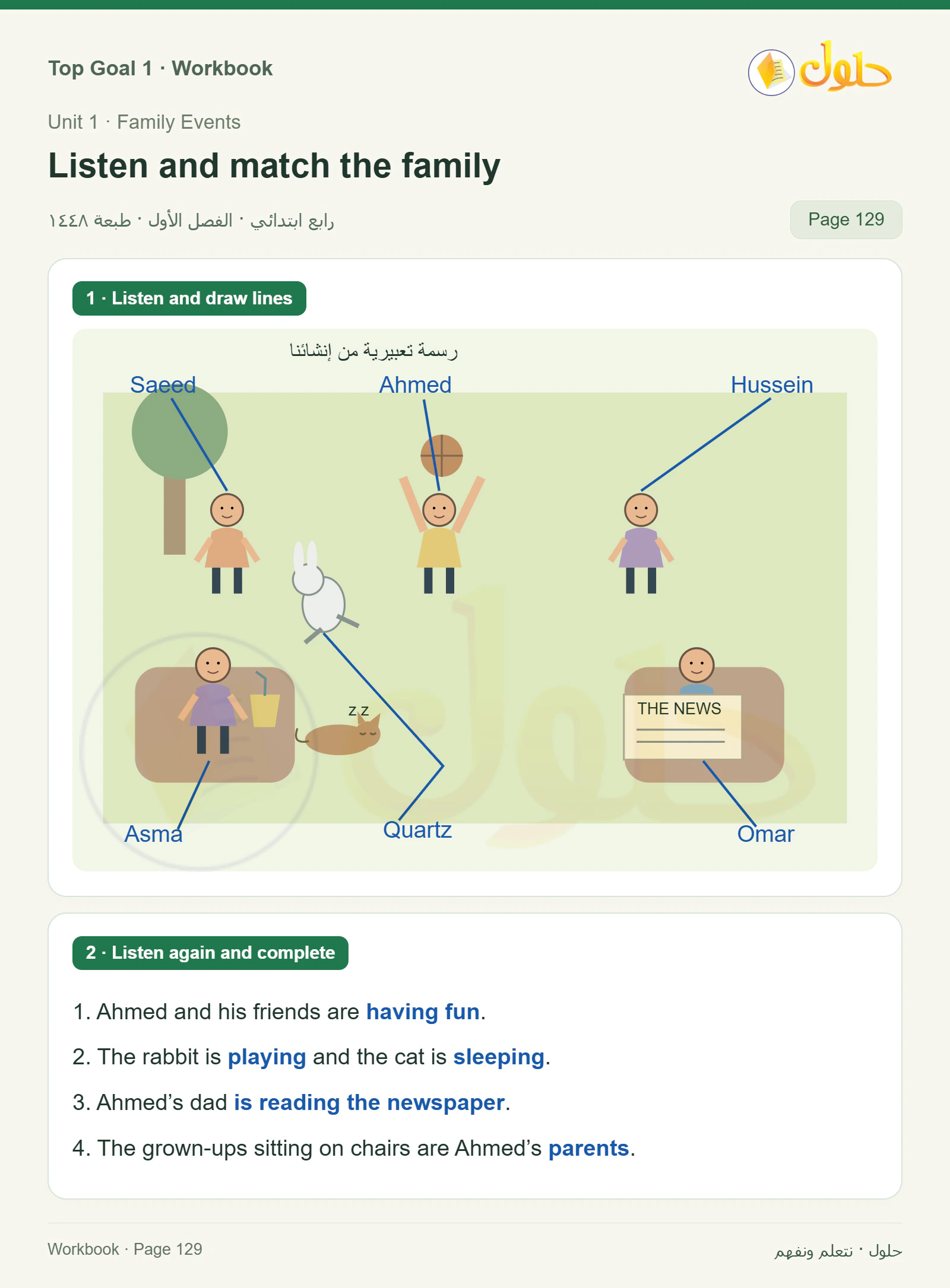 حل اللغة الإنجليزية للصف الرابع الابتدائي صفحة ١٢٩