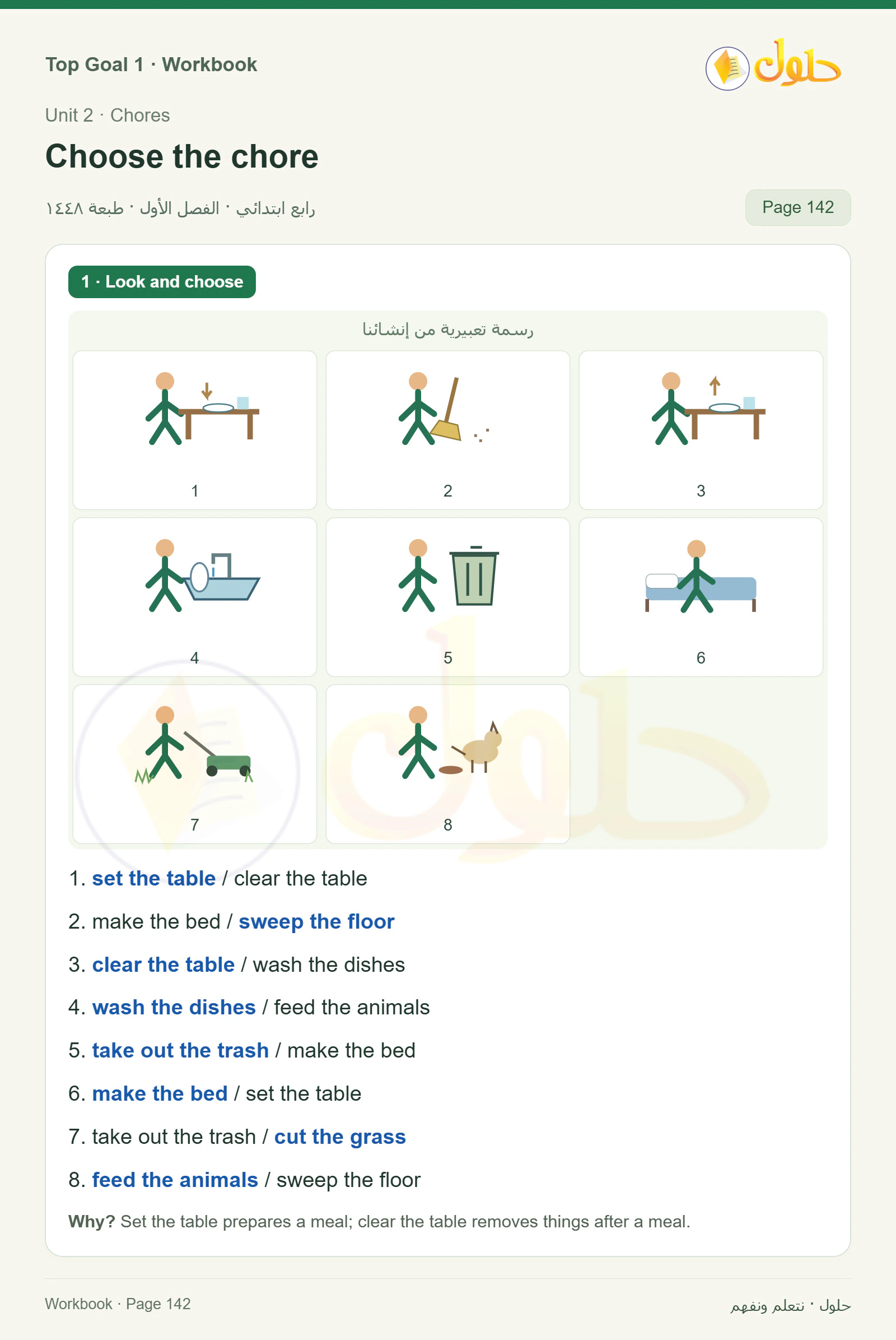 حل اللغة الإنجليزية للصف الرابع الابتدائي صفحة ١٤٢ — الجزء ١