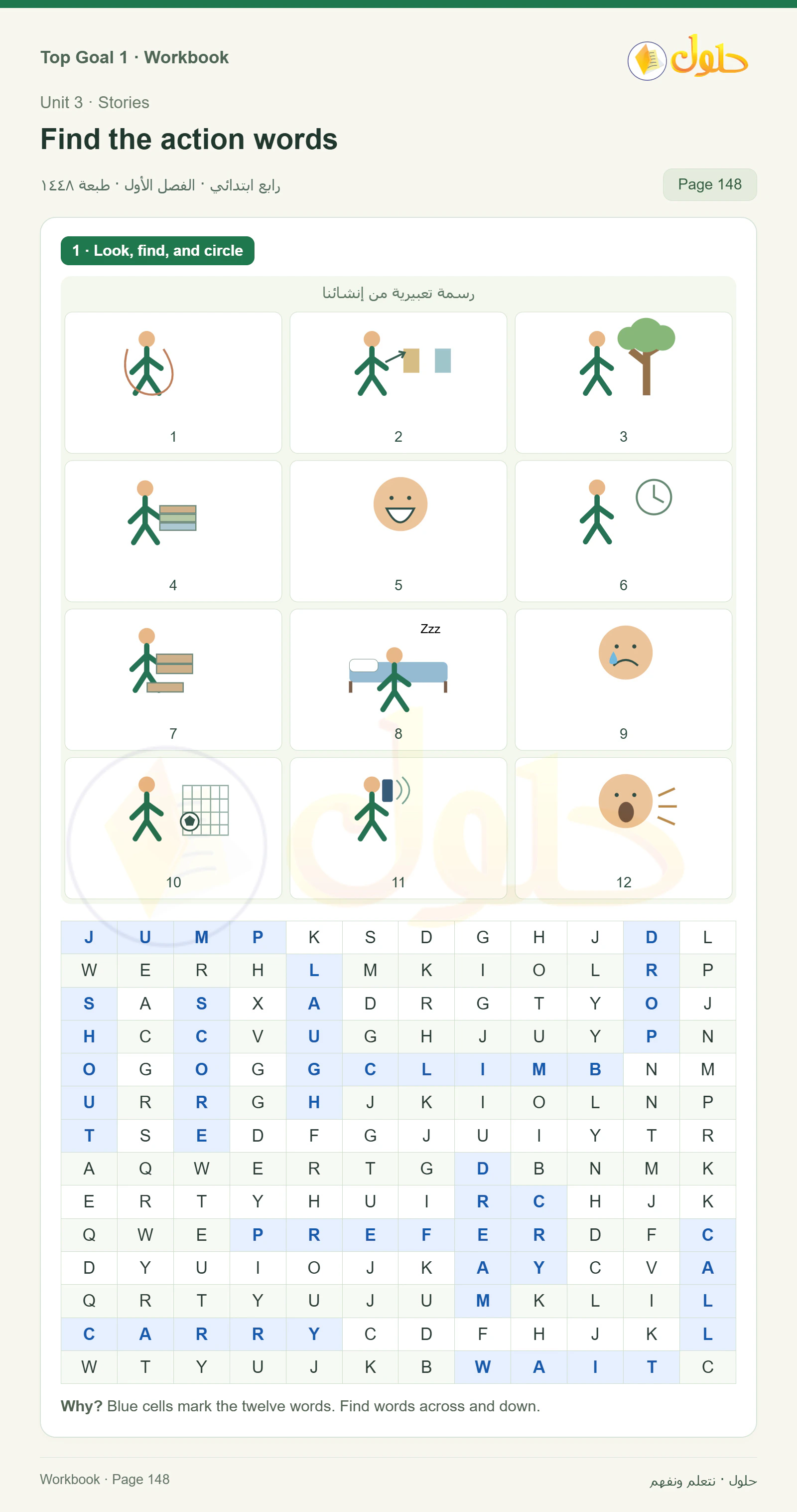 حل اللغة الإنجليزية للصف الرابع الابتدائي صفحة ١٤٨ — الجزء ١
