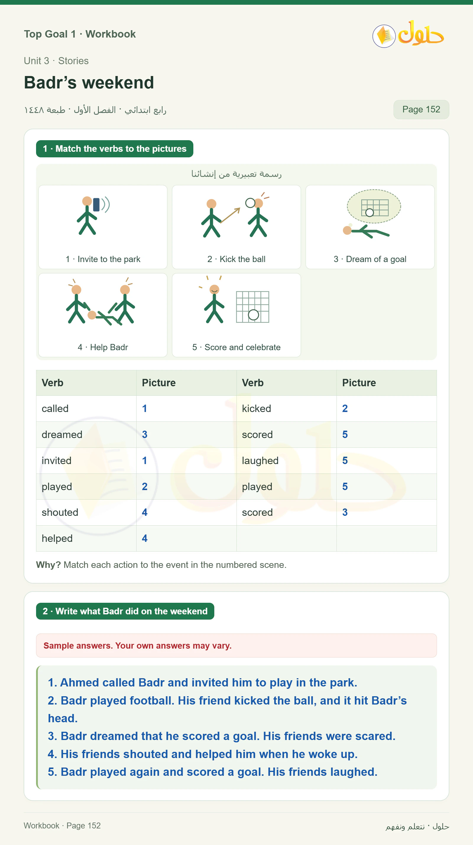 حل اللغة الإنجليزية للصف الرابع الابتدائي صفحة ١٥٢