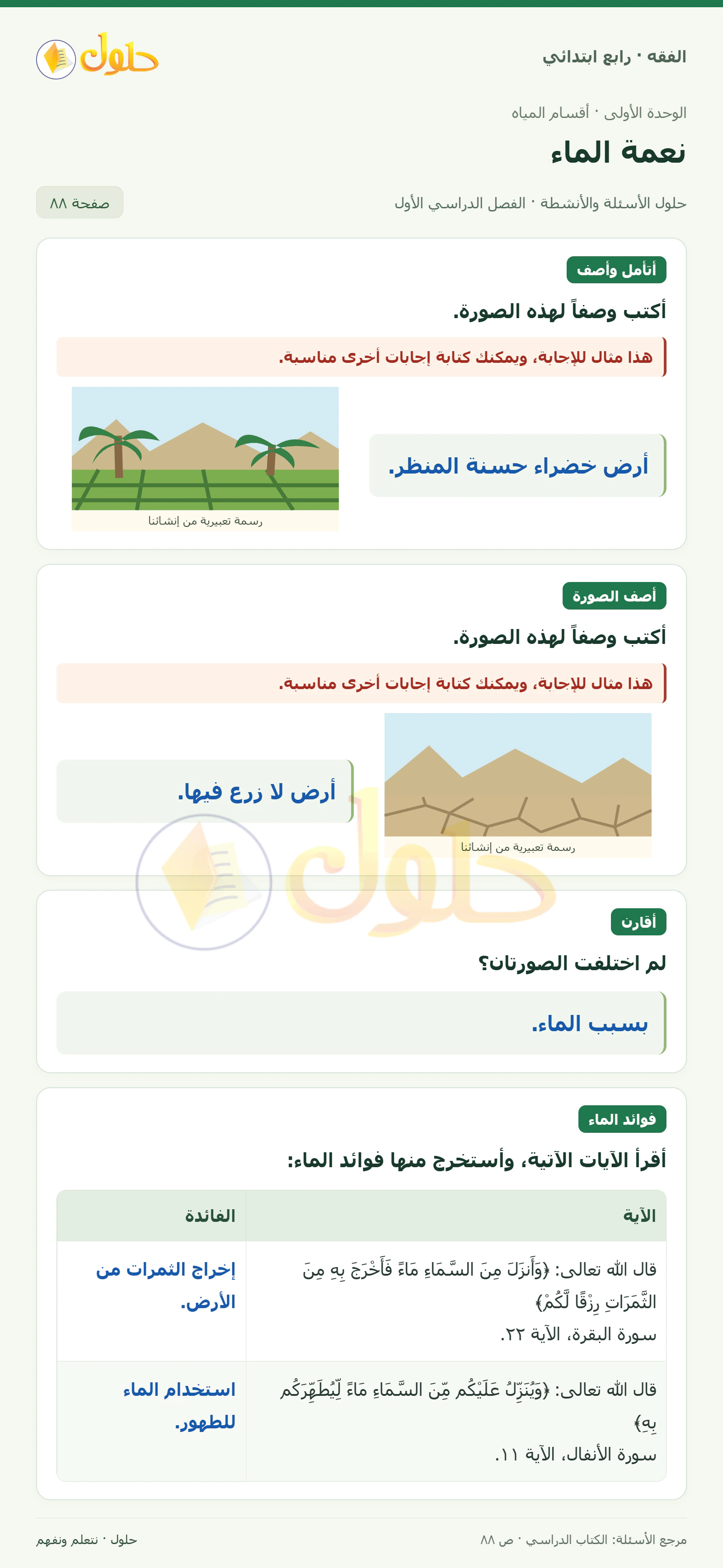 حل فقه رابع ابتدائي، الفصل الدراسي الأول، صفحة ٨٨، الجزء ١