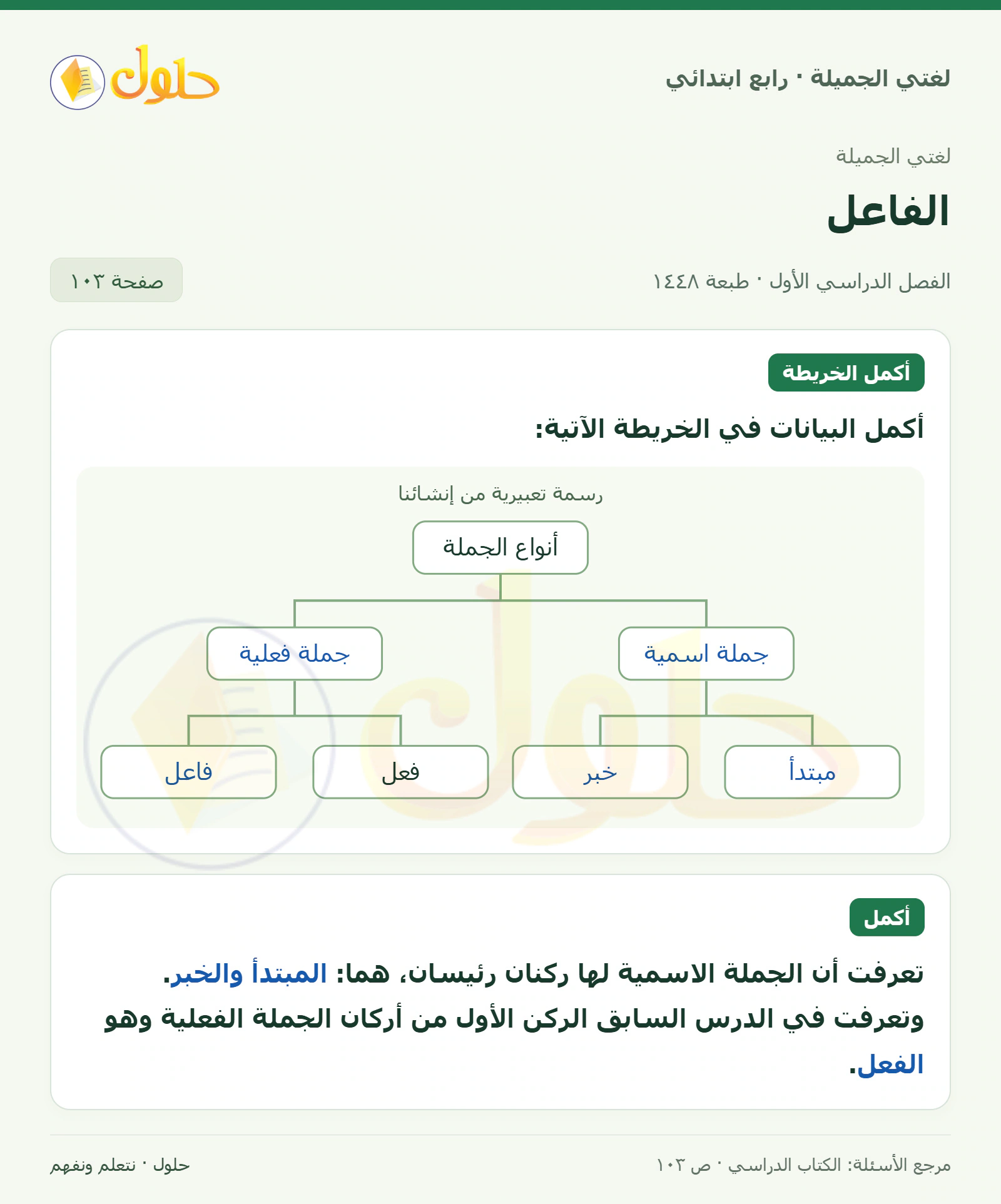 حل لغتي الصف الرابع الابتدائي صفحة 103