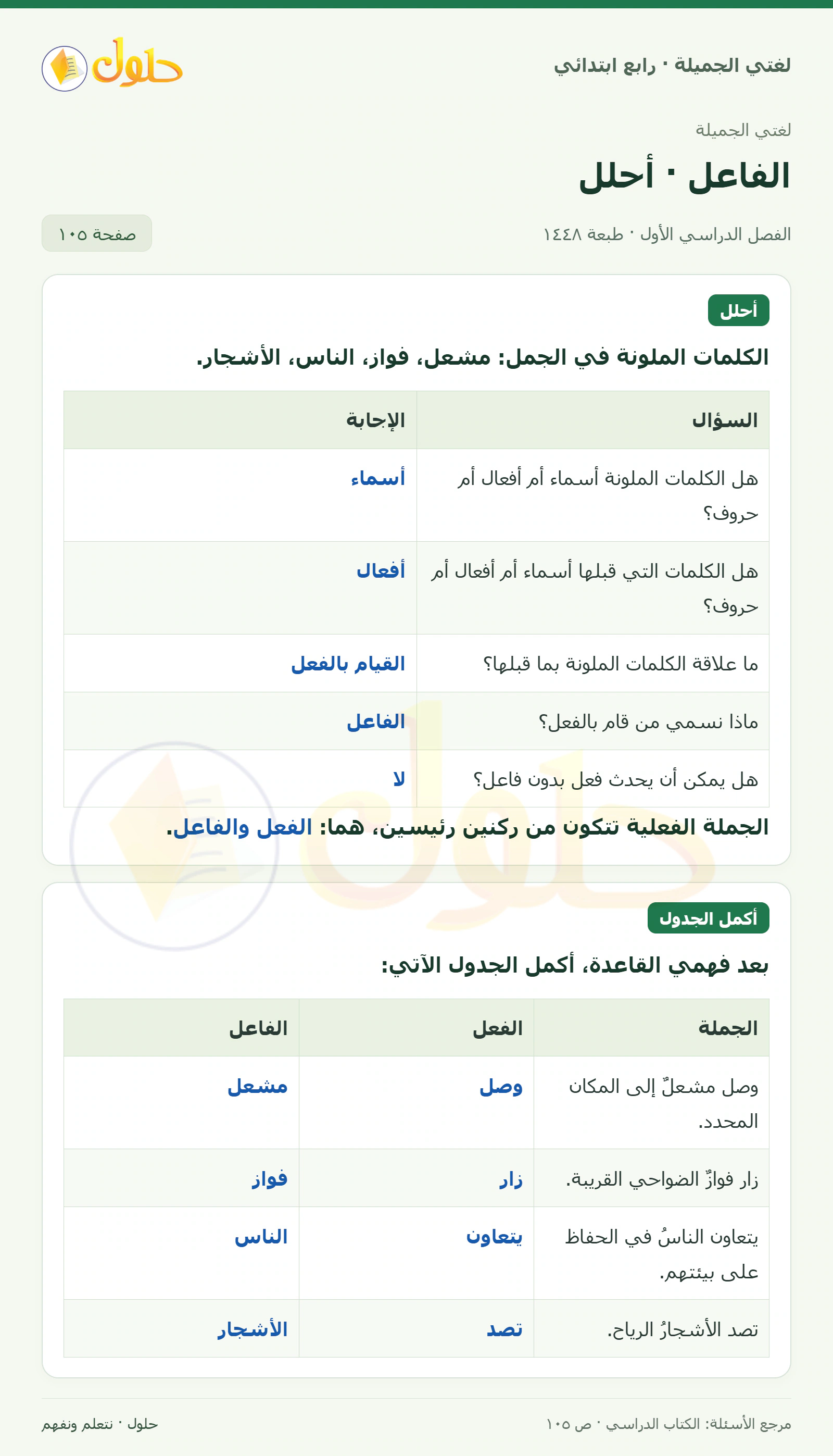 حل لغتي الصف الرابع الابتدائي صفحة 105