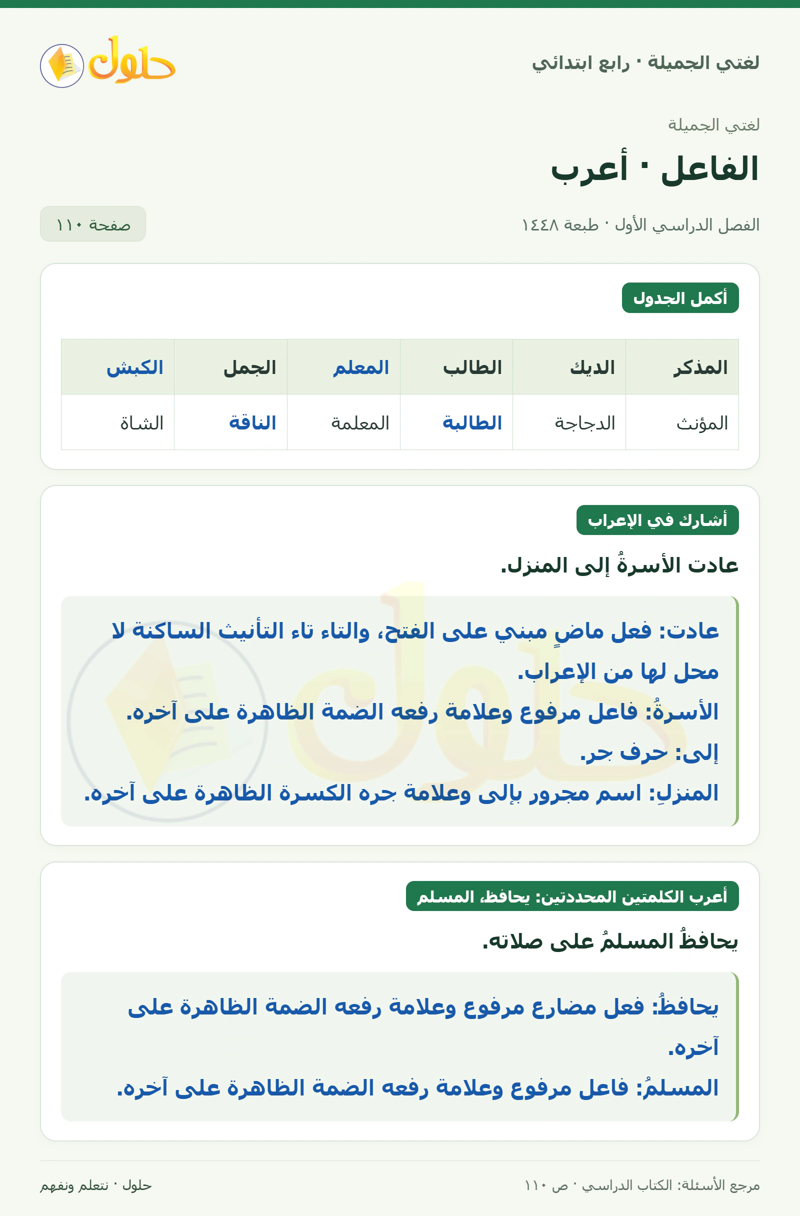 حل لغتي الصف الرابع الابتدائي صفحة 110