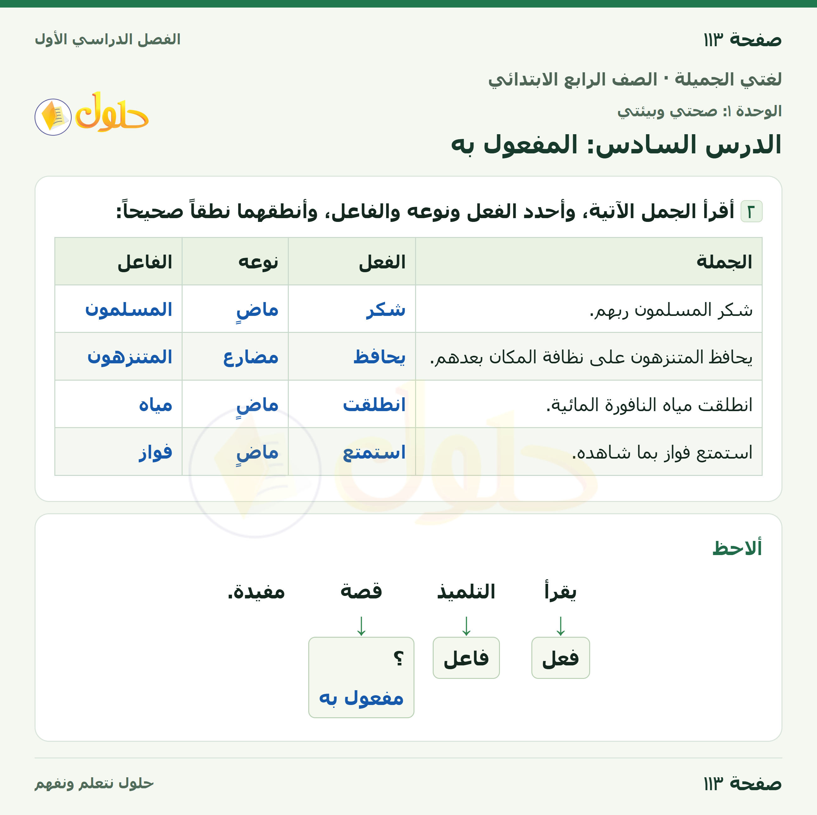 حل لغتي الجميلة للصف الرابع الابتدائي صفحة ١١٣