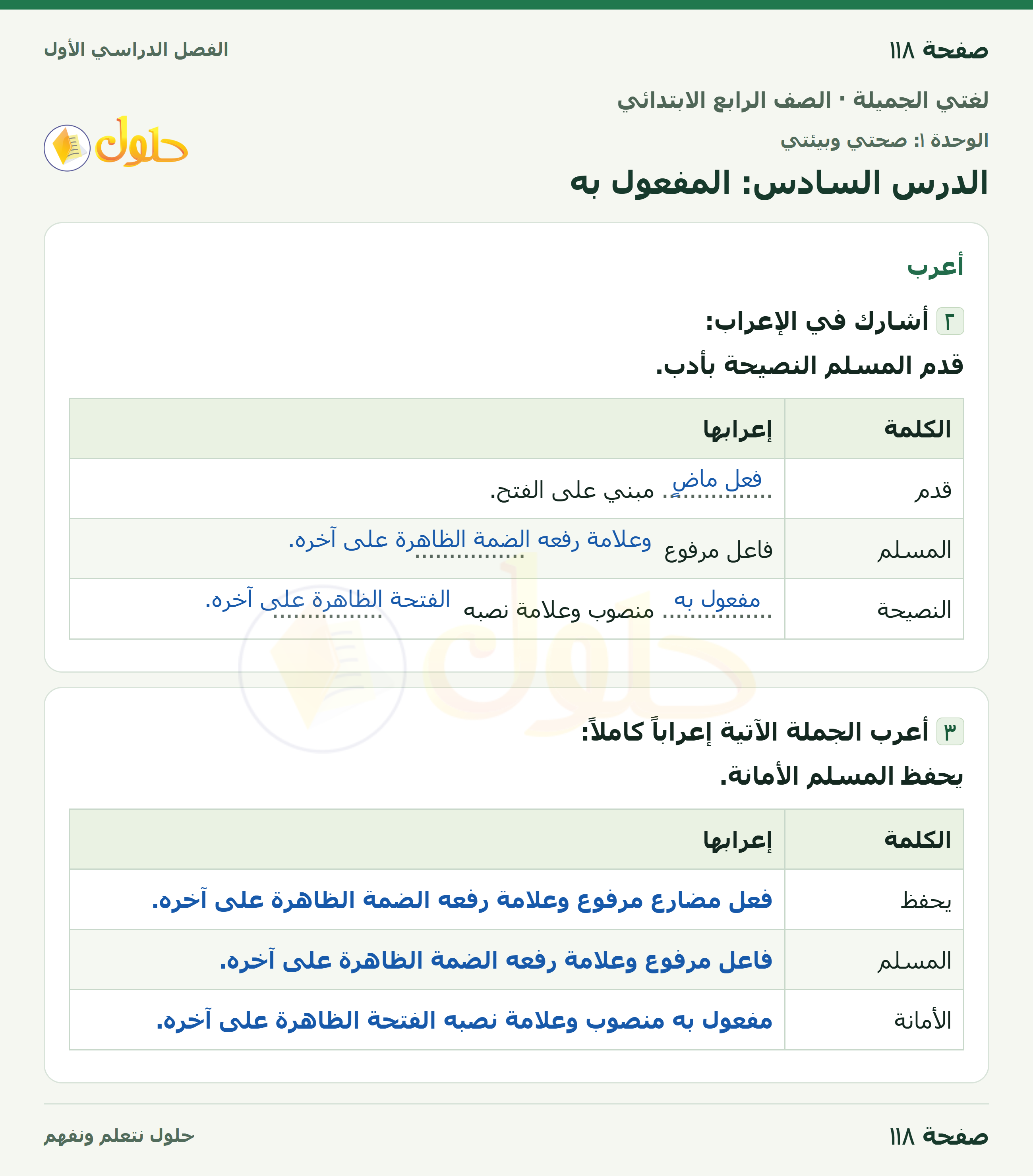 حل لغتي الجميلة للصف الرابع الابتدائي صفحة ١١٨