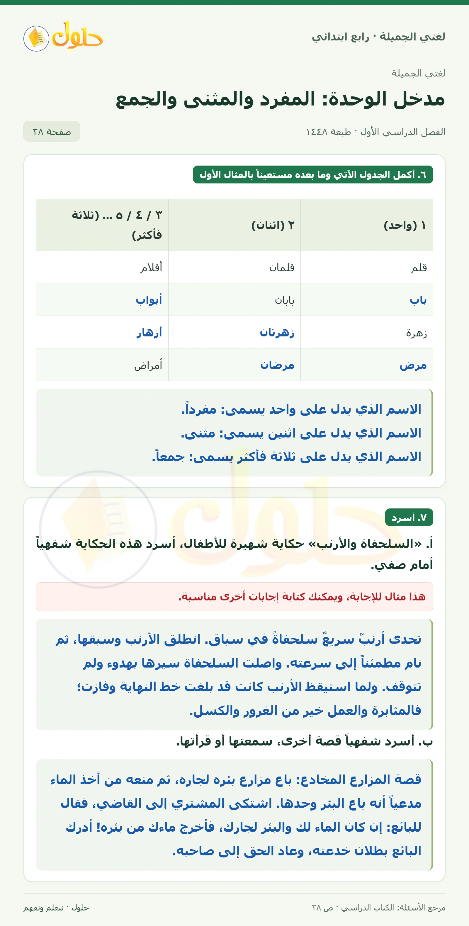 حل لغتي الصف الرابع الابتدائي صفحة 28