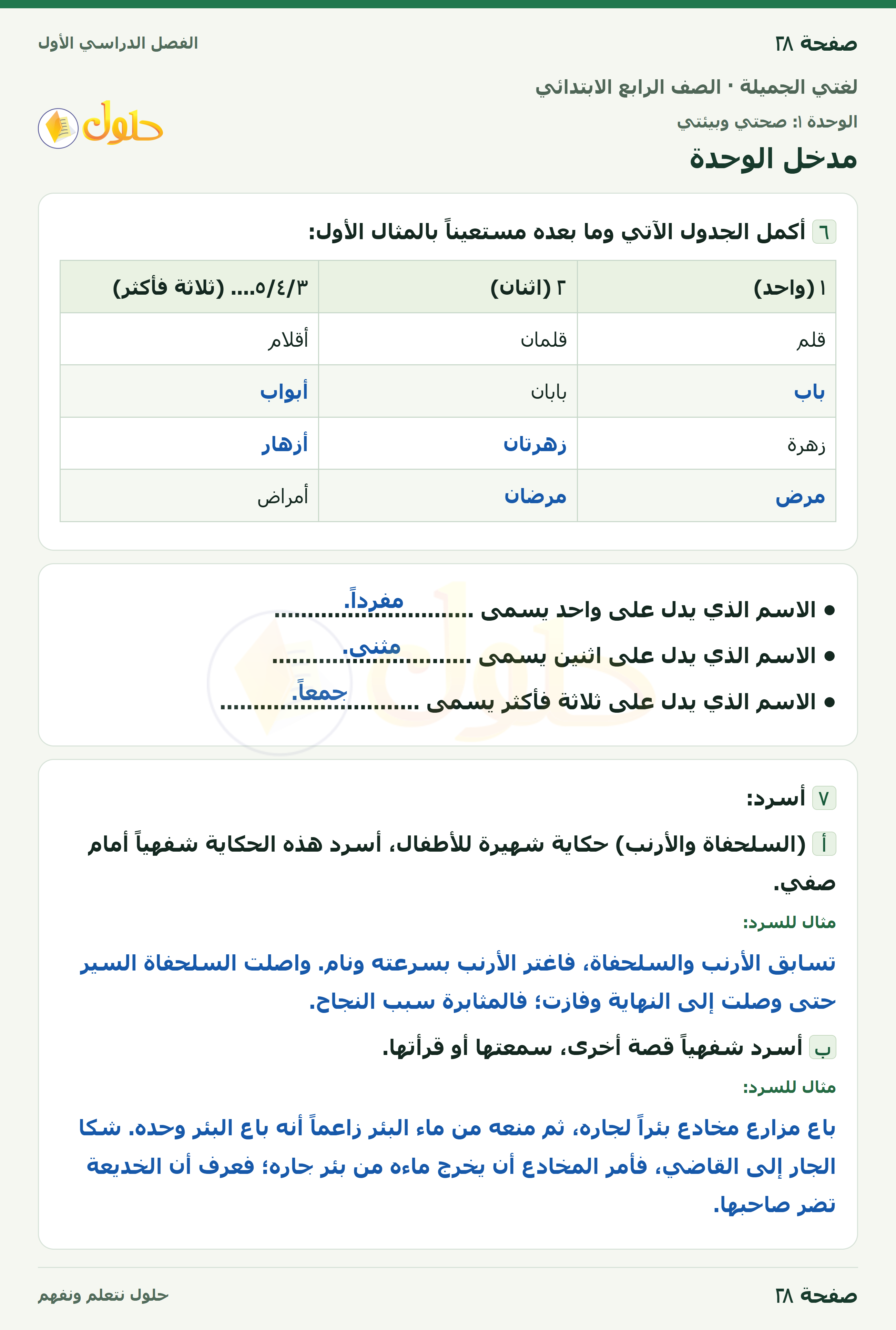 حل لغتي الجميلة للصف الرابع الابتدائي صفحة ٢٨