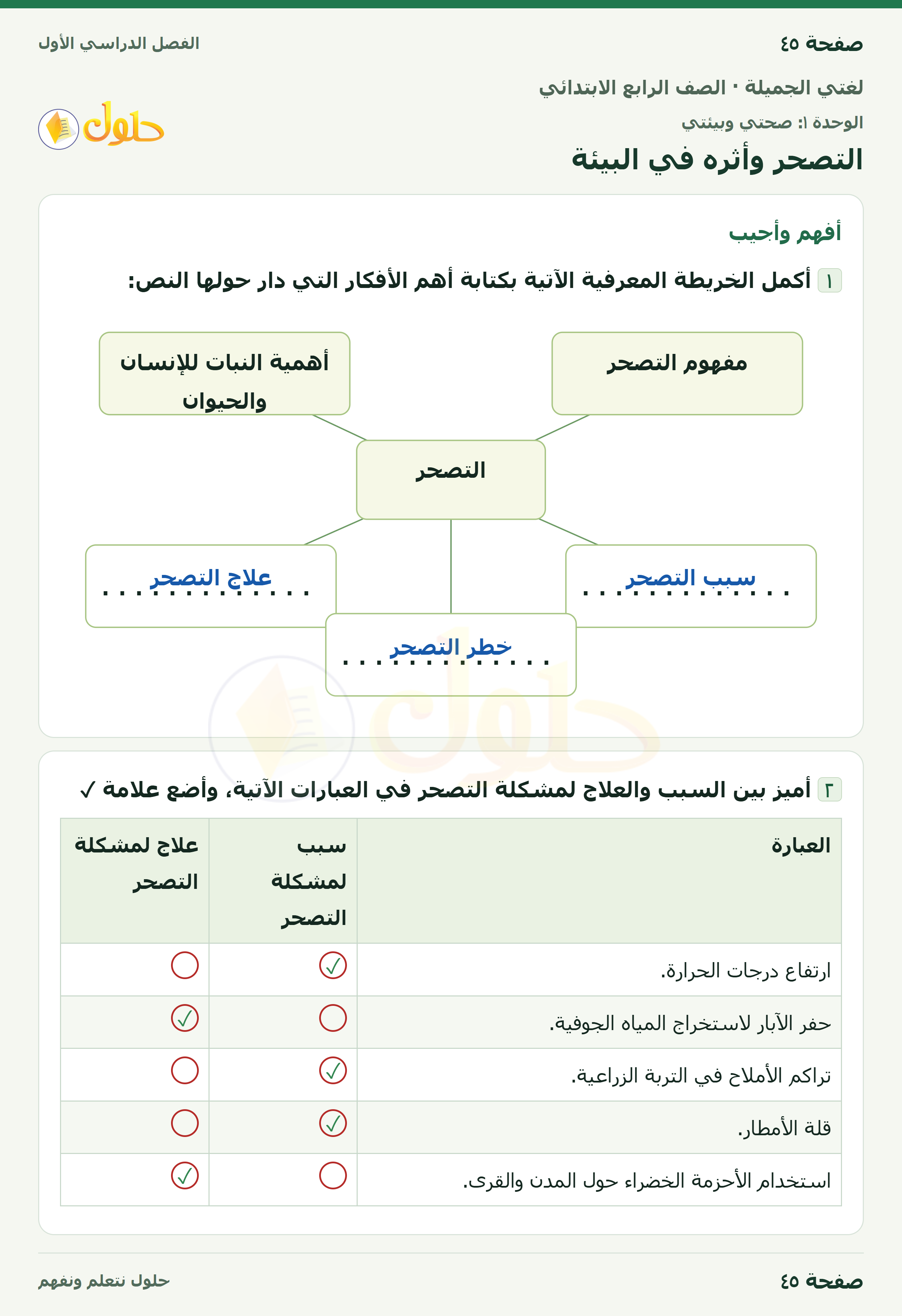 حل لغتي الجميلة للصف الرابع الابتدائي صفحة ٤٥