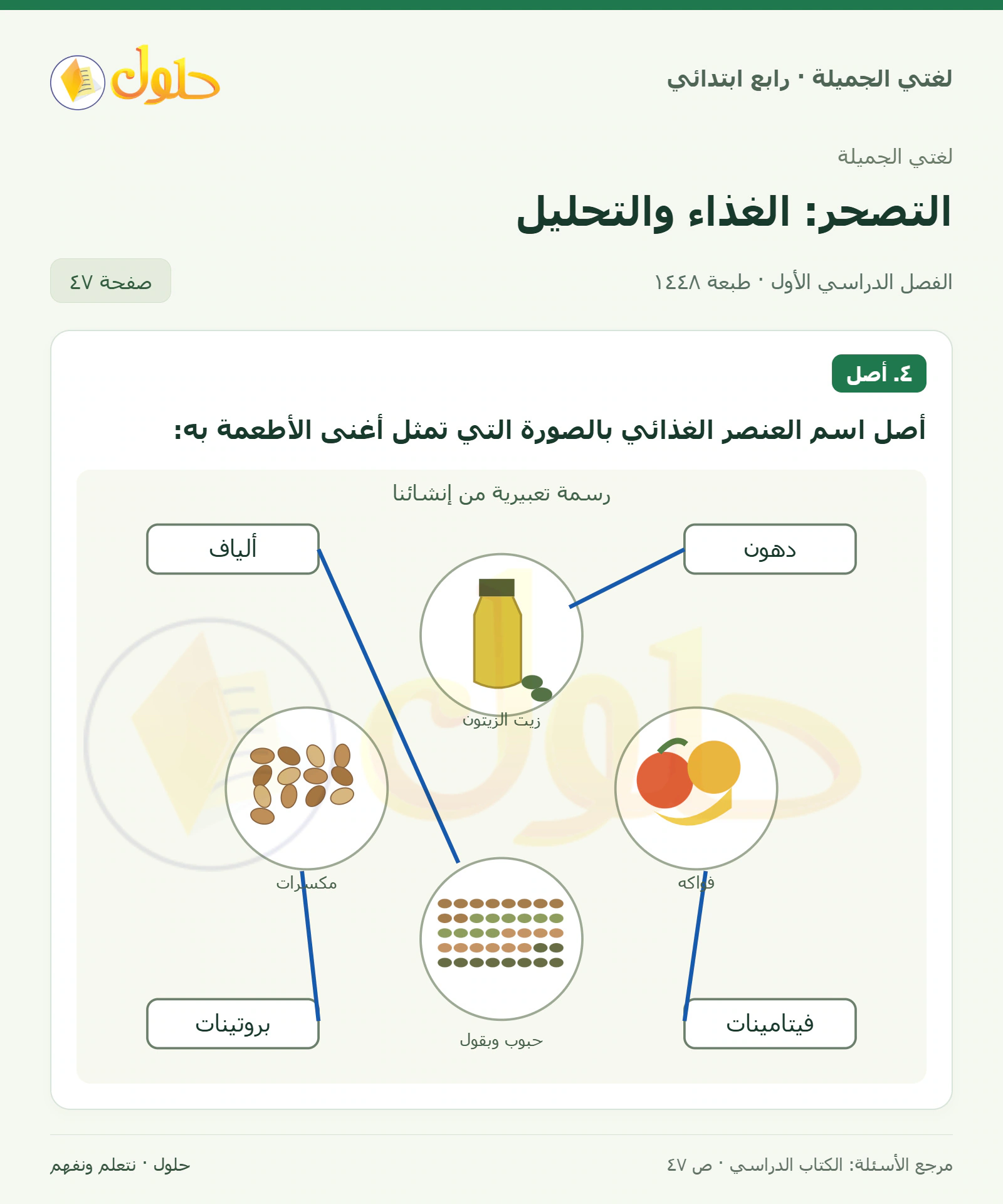 حل لغتي الصف الرابع الابتدائي صفحة 47، الجزء ١