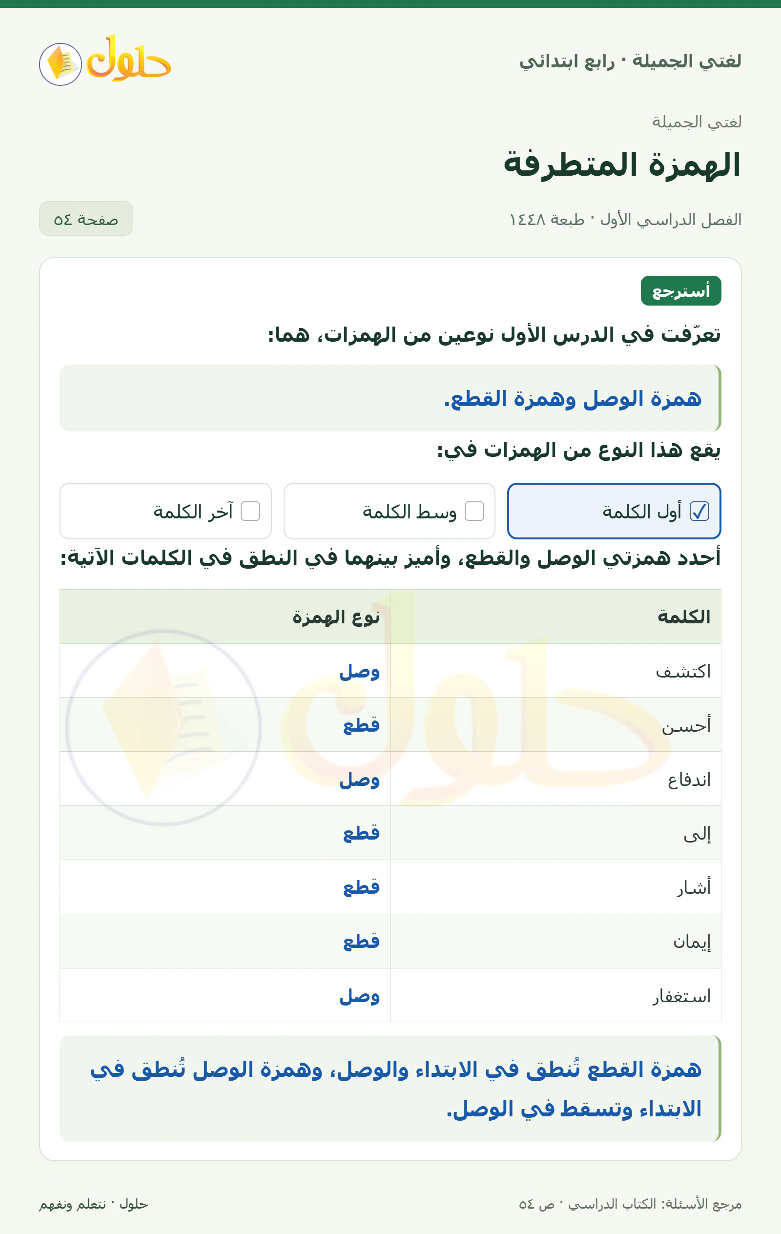 حل لغتي الصف الرابع الابتدائي صفحة 54