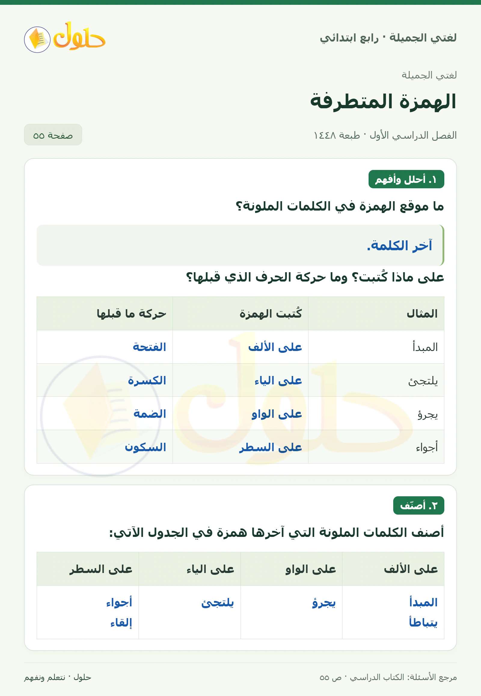 حل لغتي الصف الرابع الابتدائي صفحة 55