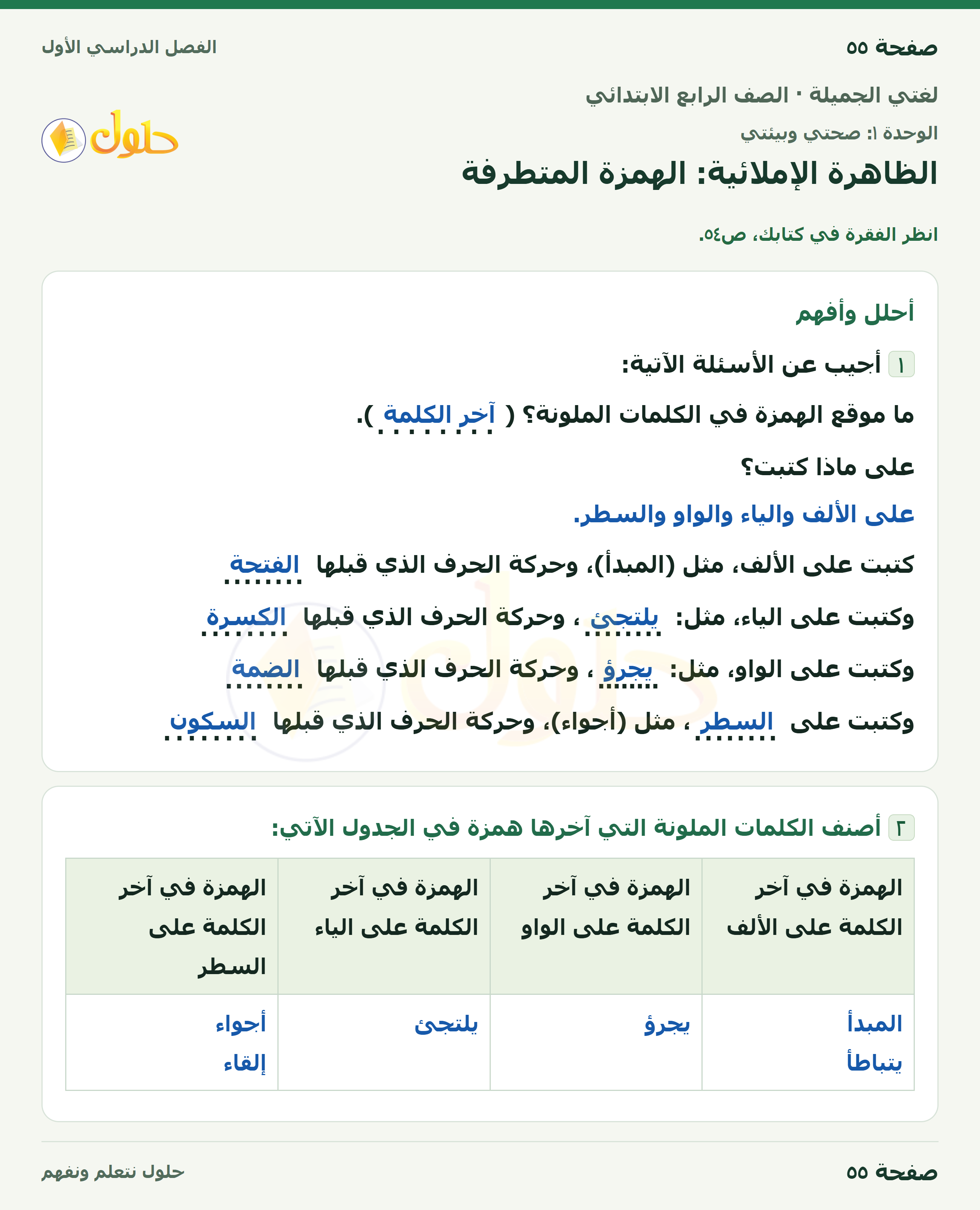 حل لغتي الجميلة للصف الرابع الابتدائي صفحة ٥٥