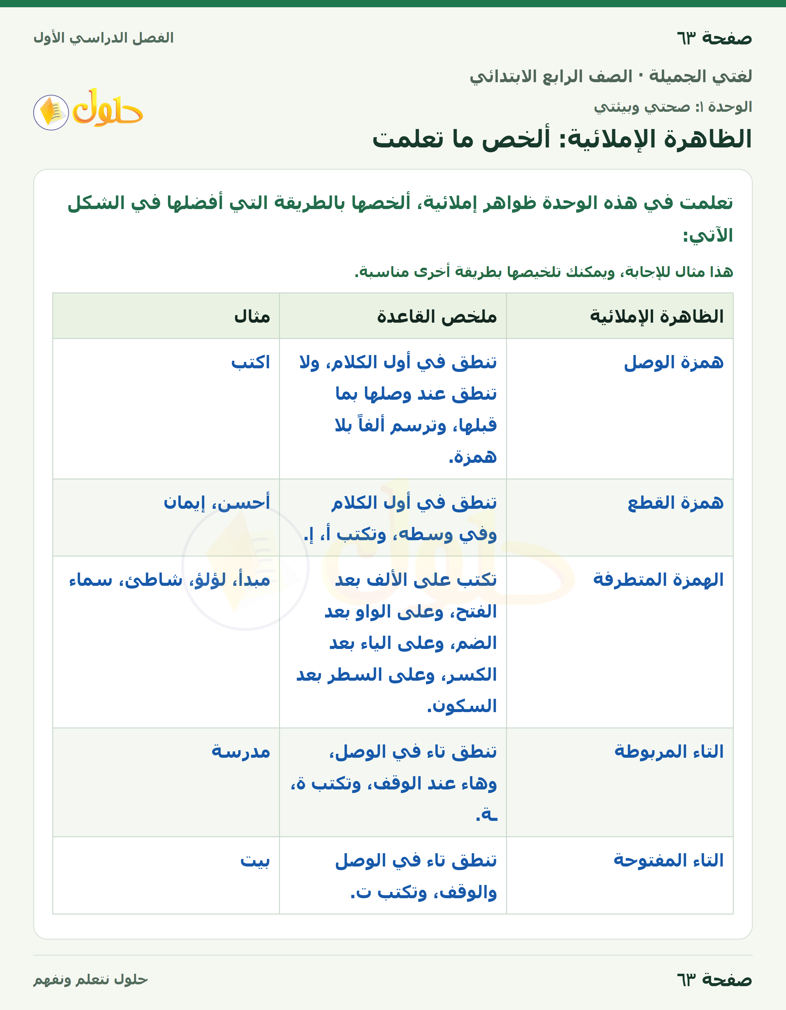 حل لغتي الجميلة للصف الرابع الابتدائي صفحة ٦٣