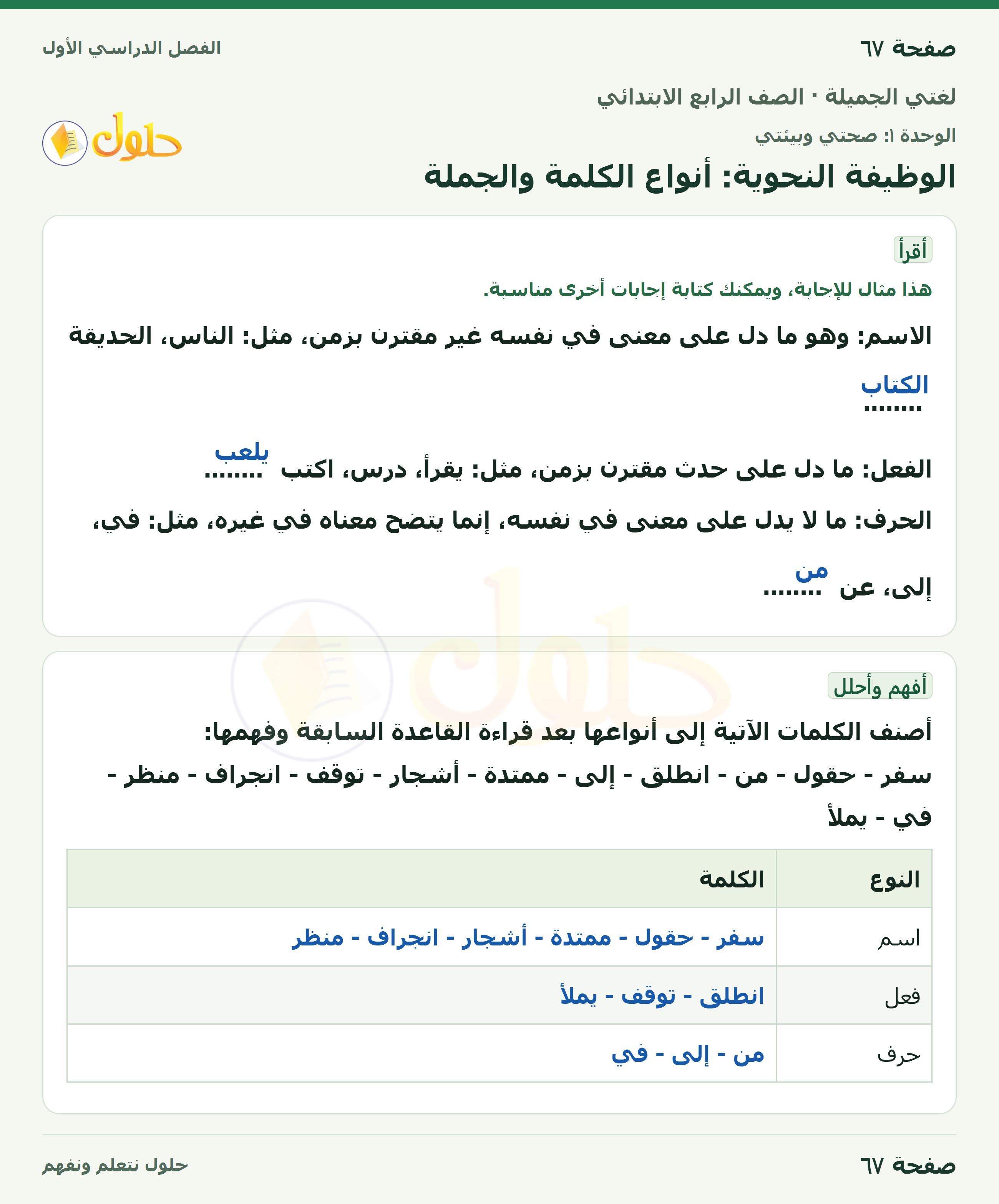 حل لغتي الجميلة للصف الرابع الابتدائي صفحة ٦٧