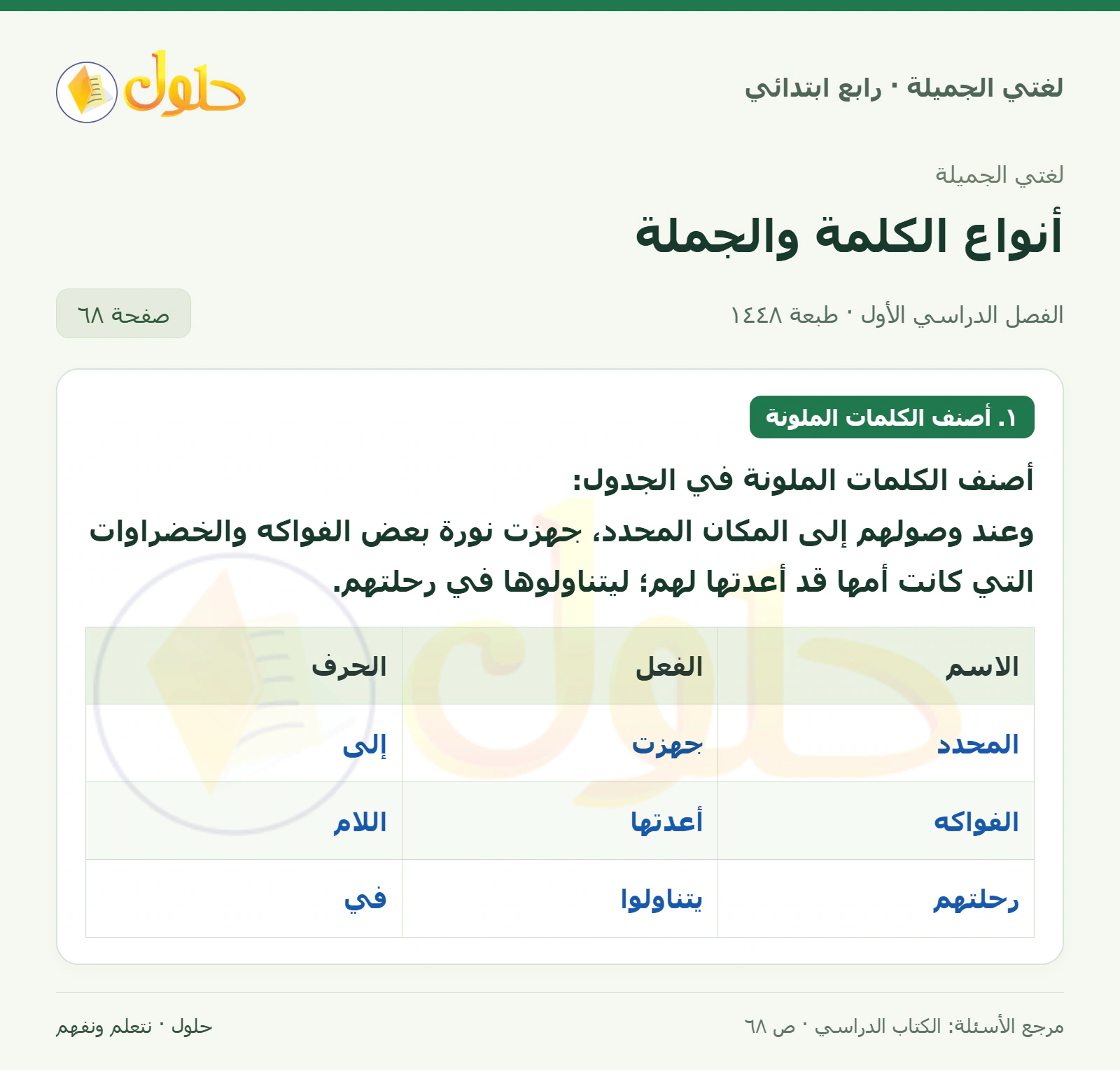 حل لغتي الصف الرابع الابتدائي صفحة 68