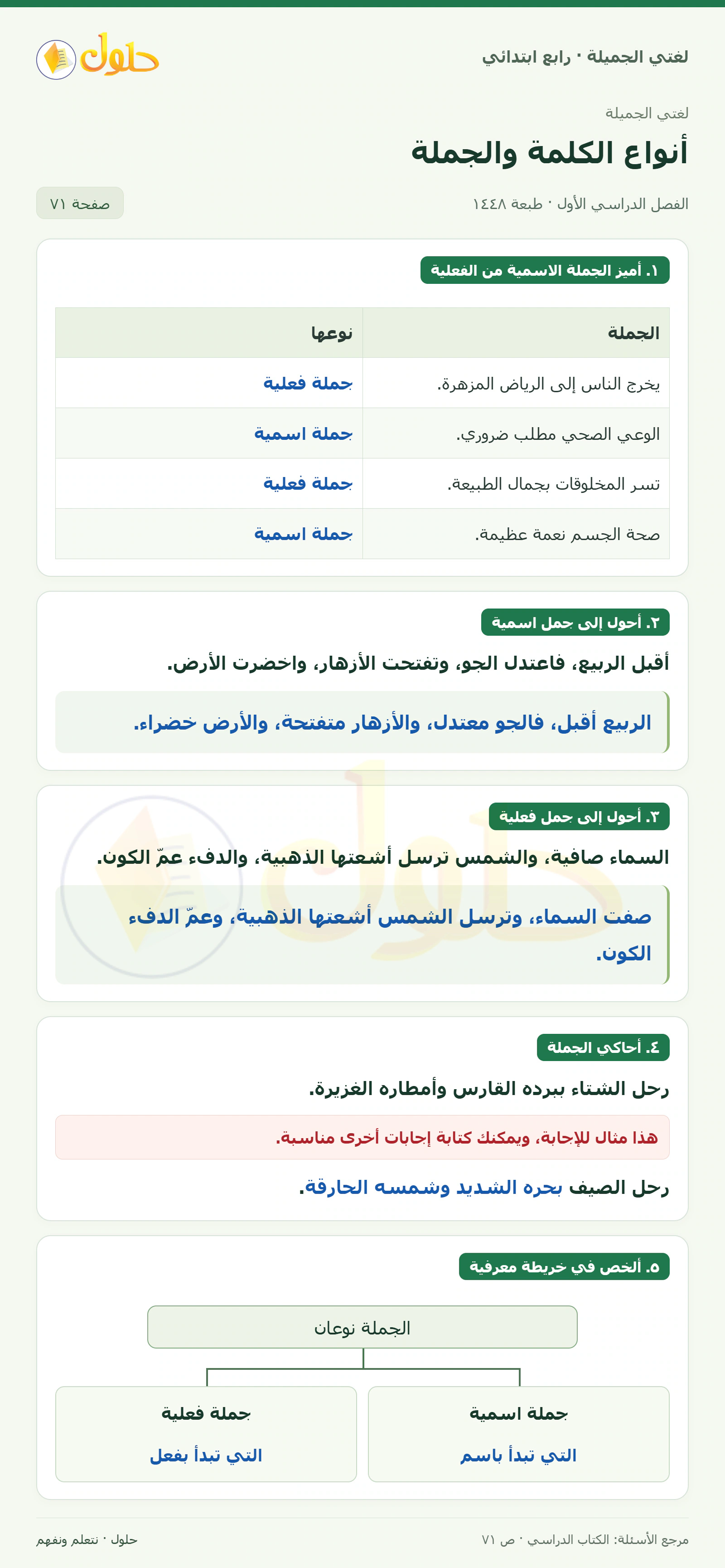 حل لغتي الصف الرابع الابتدائي صفحة 71