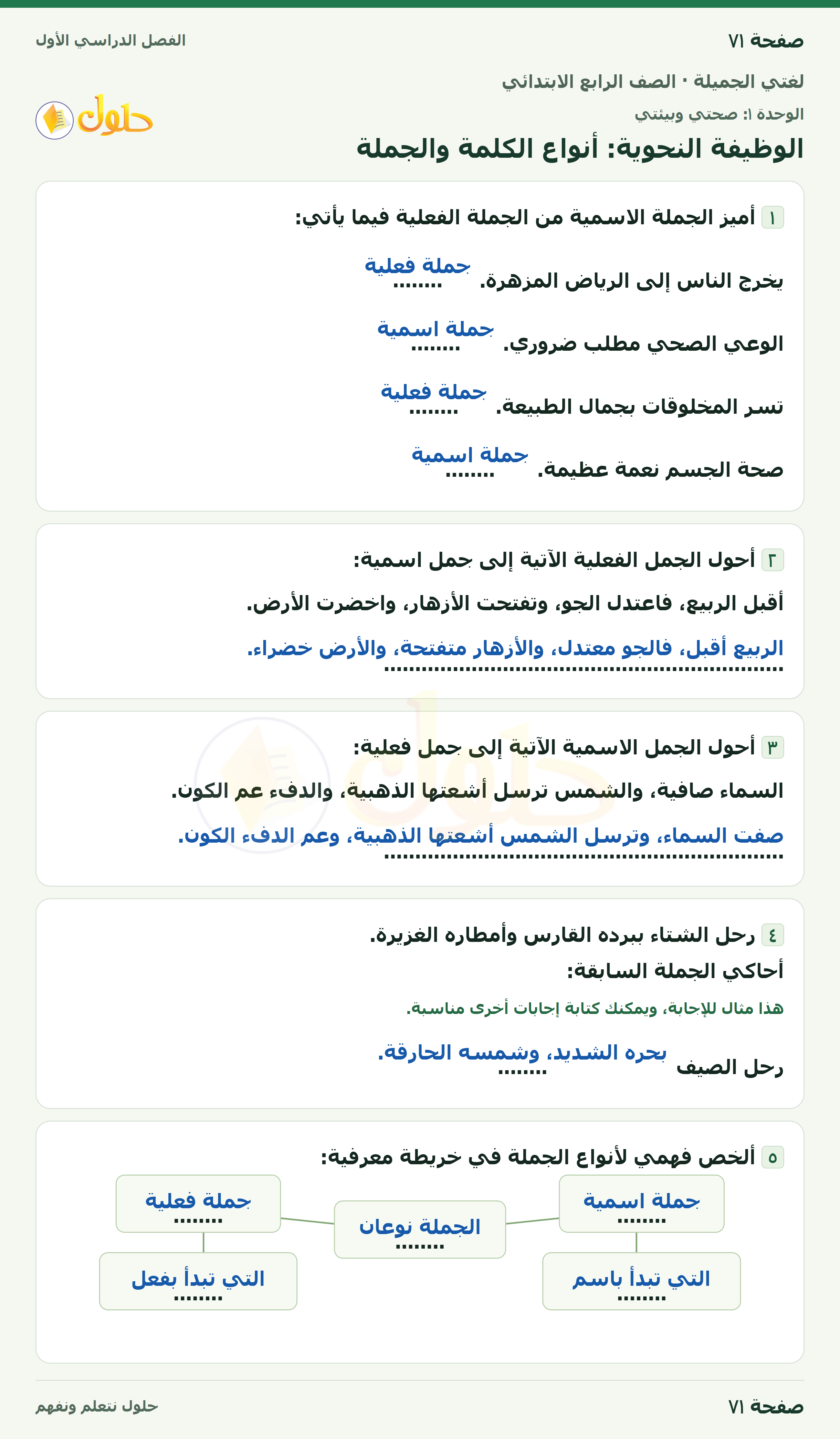 حل لغتي الجميلة للصف الرابع الابتدائي صفحة ٧١