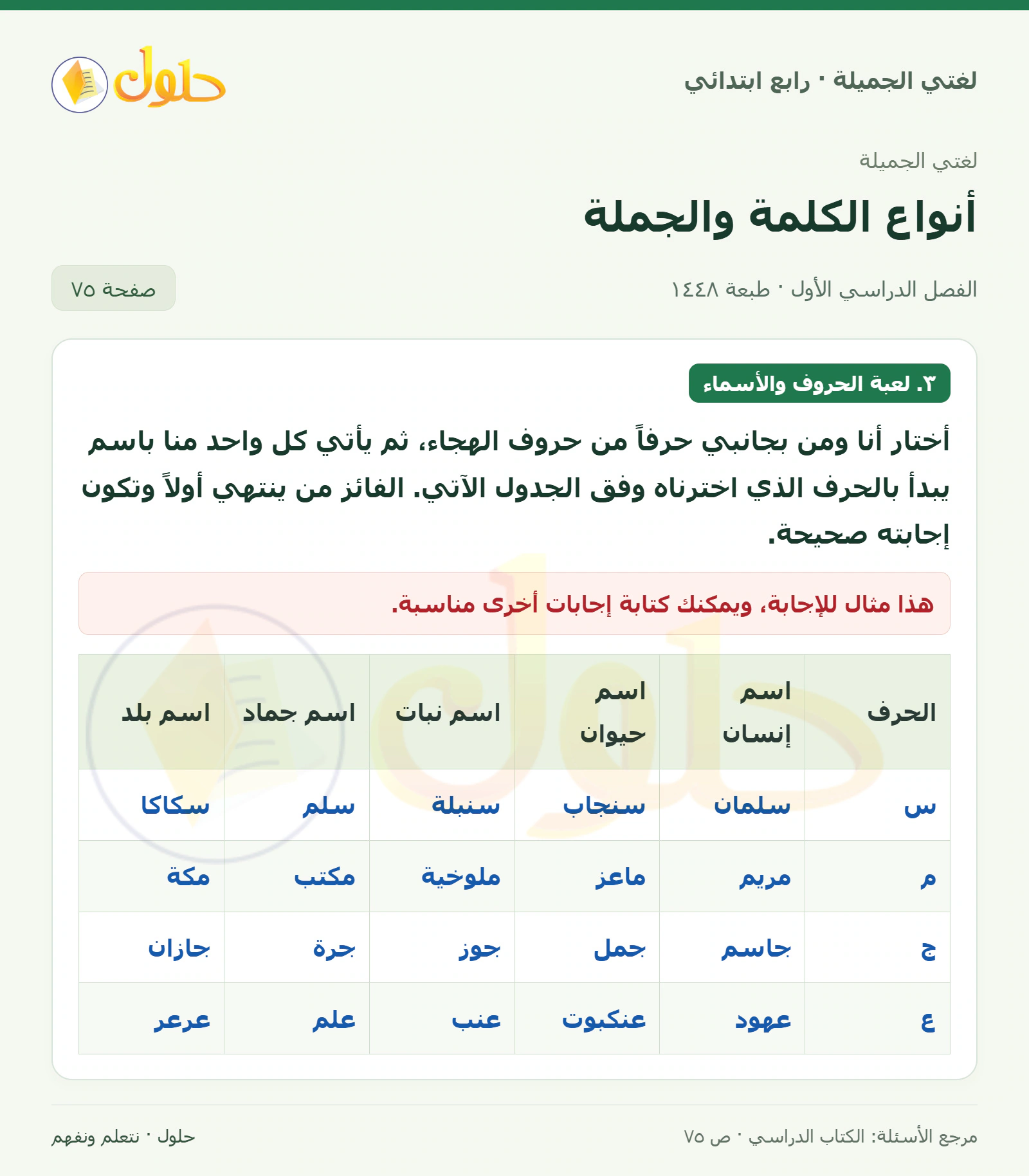حل لغتي الصف الرابع الابتدائي صفحة 75