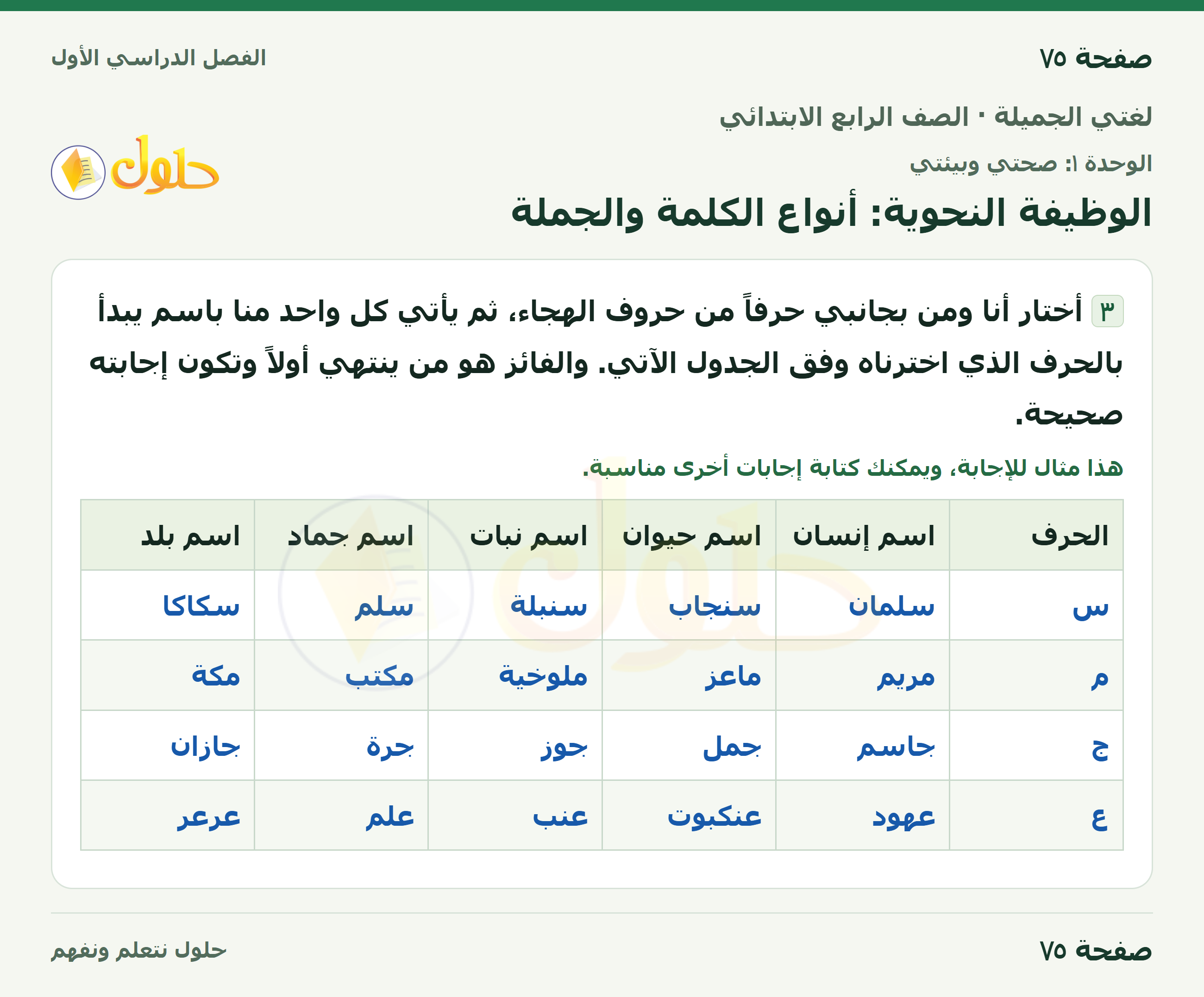 حل لغتي الجميلة للصف الرابع الابتدائي صفحة ٧٥
