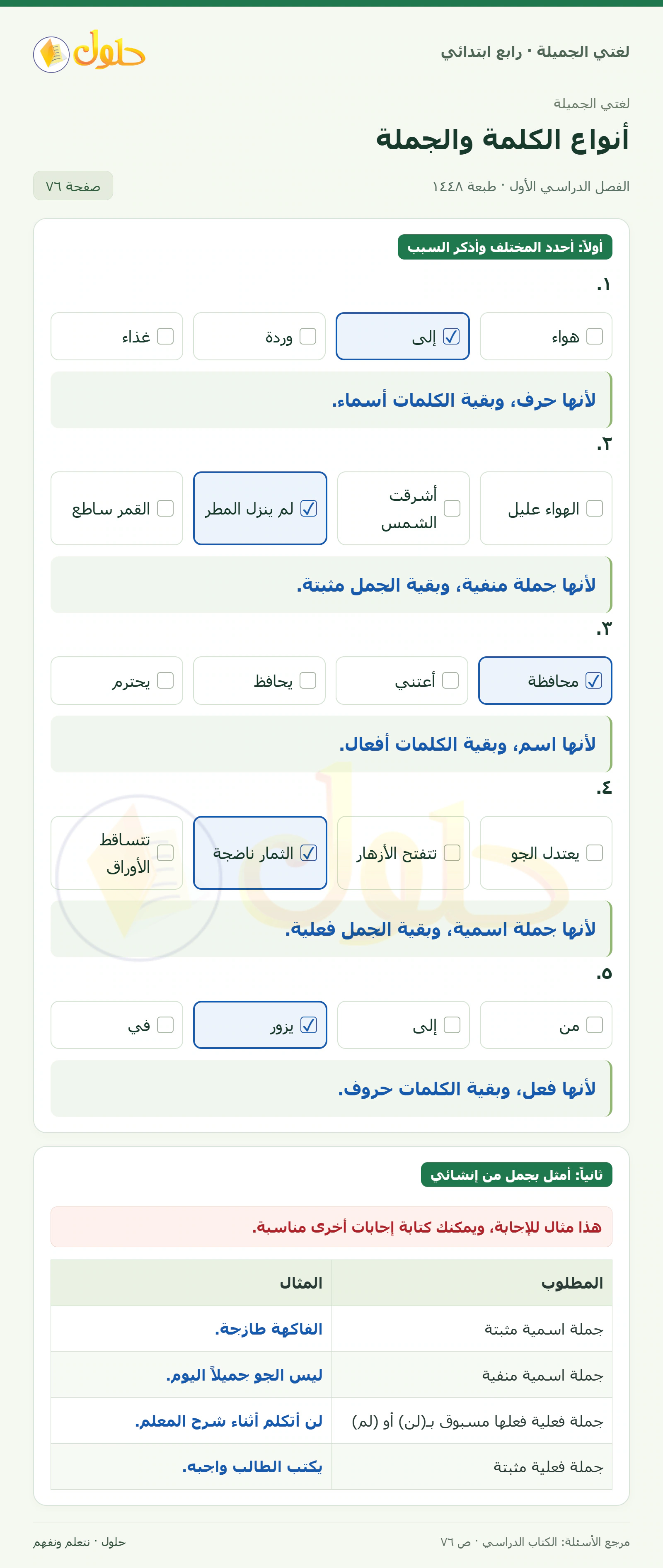 حل لغتي الصف الرابع الابتدائي صفحة 76
