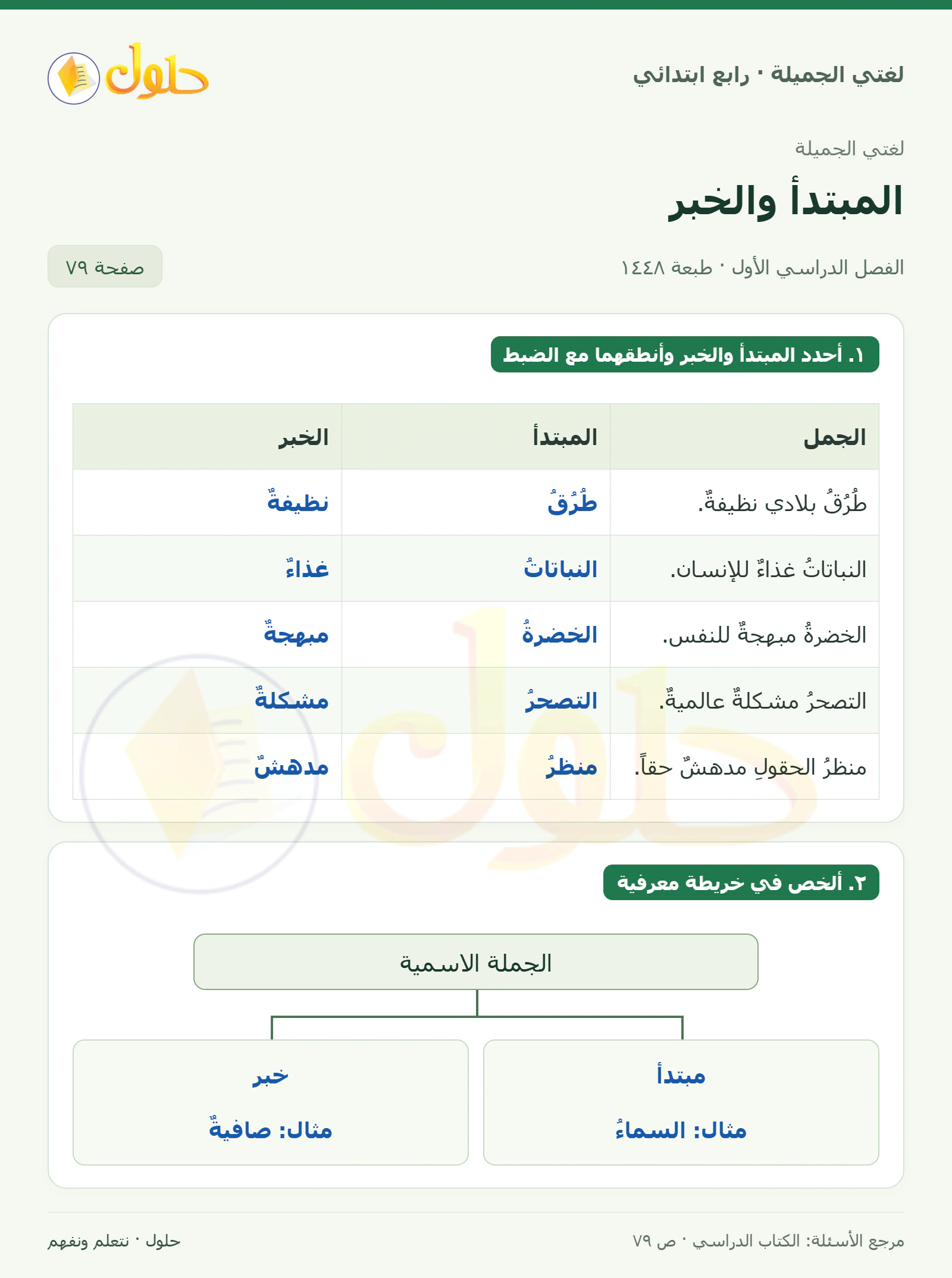 حل لغتي الصف الرابع الابتدائي صفحة 79