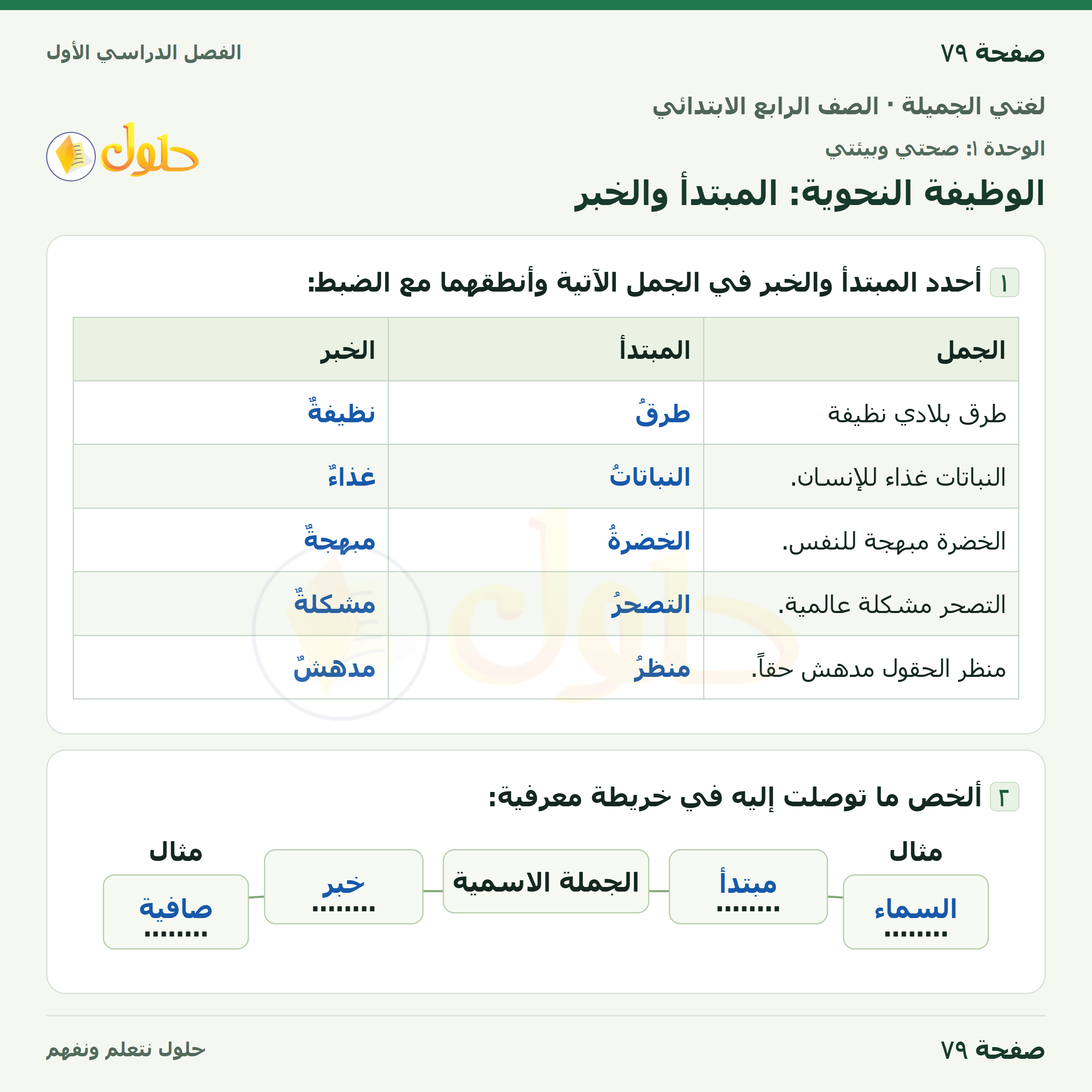 حل لغتي الجميلة للصف الرابع الابتدائي صفحة ٧٩