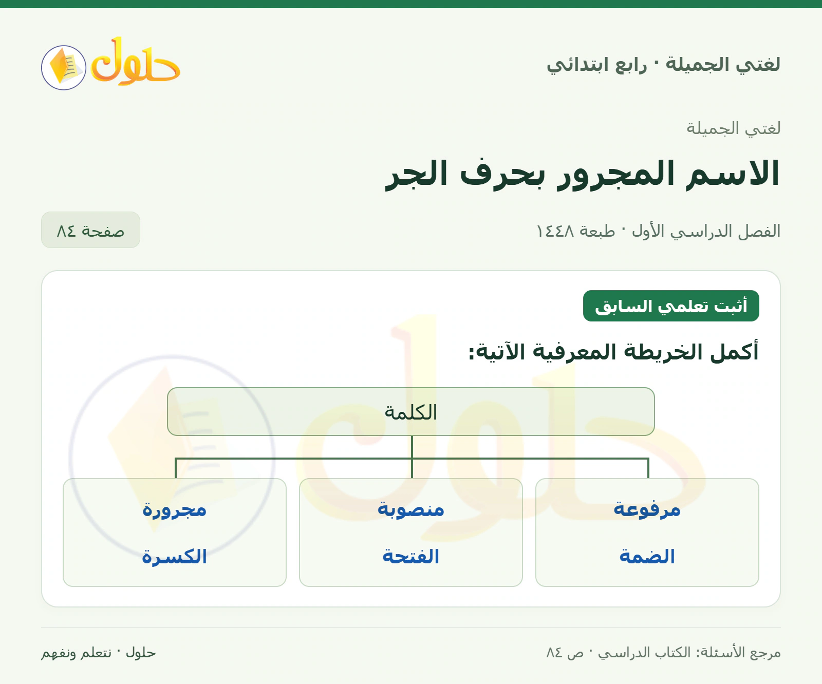 حل لغتي الصف الرابع الابتدائي صفحة 84