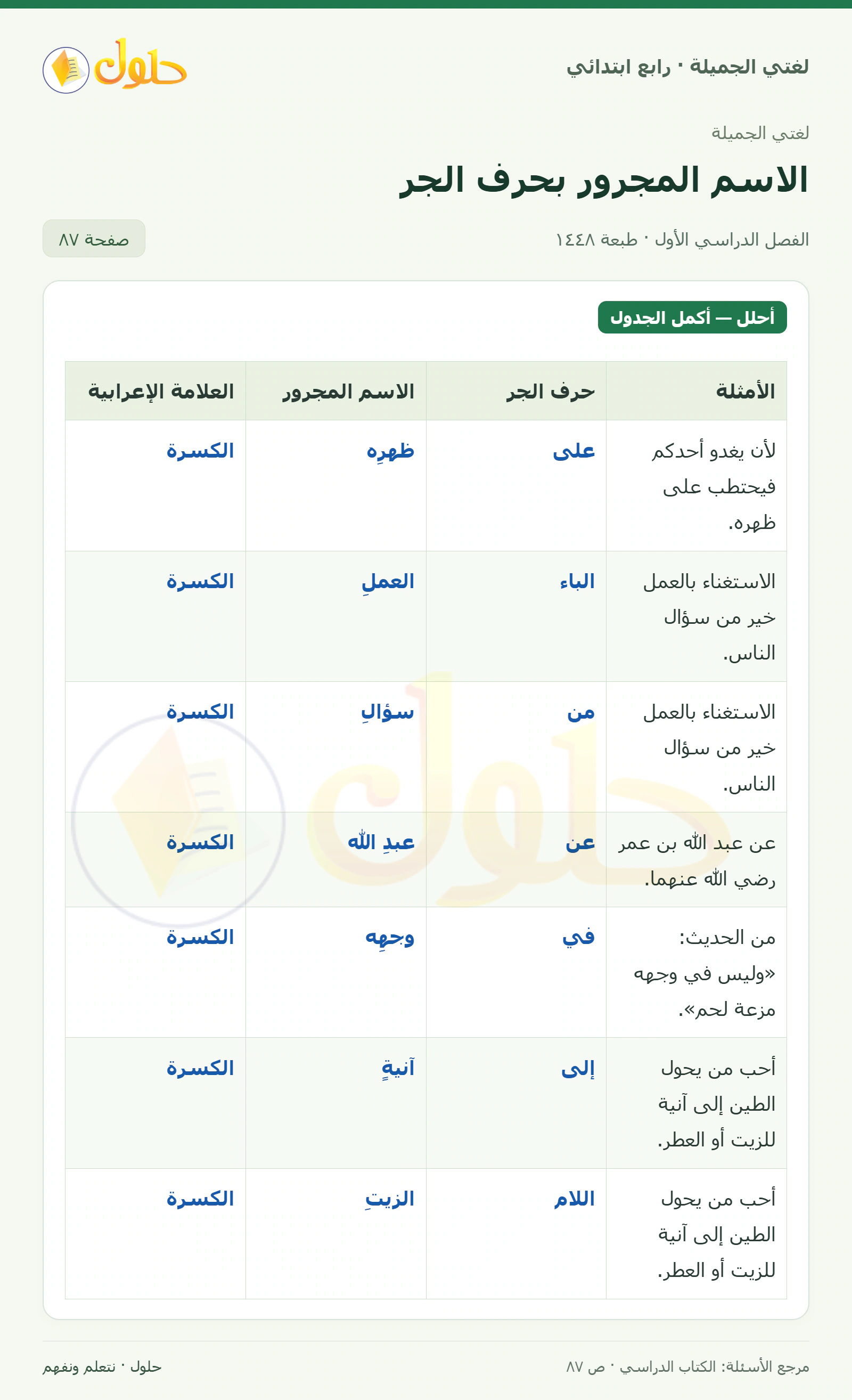 حل لغتي الصف الرابع الابتدائي صفحة 87