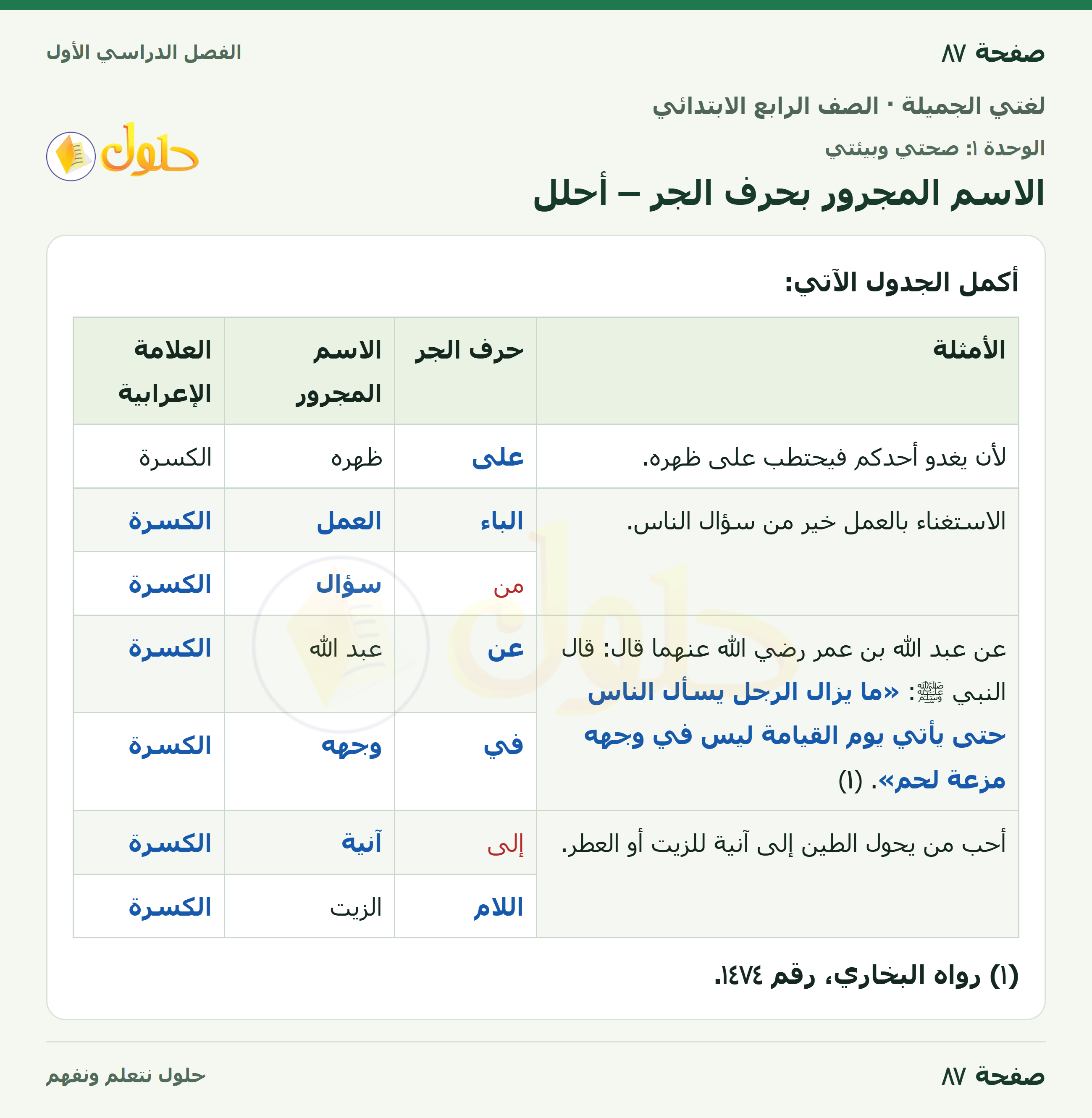 حل لغتي الجميلة للصف الرابع الابتدائي صفحة ٨٧