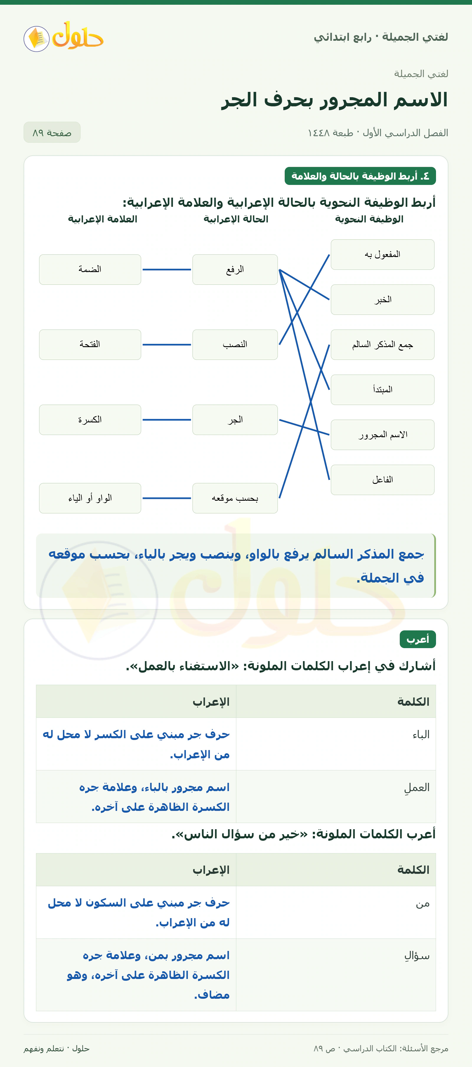 حل لغتي الصف الرابع الابتدائي صفحة 89