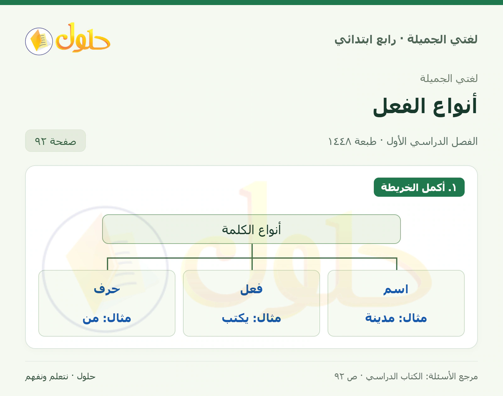 حل لغتي الصف الرابع الابتدائي صفحة 92