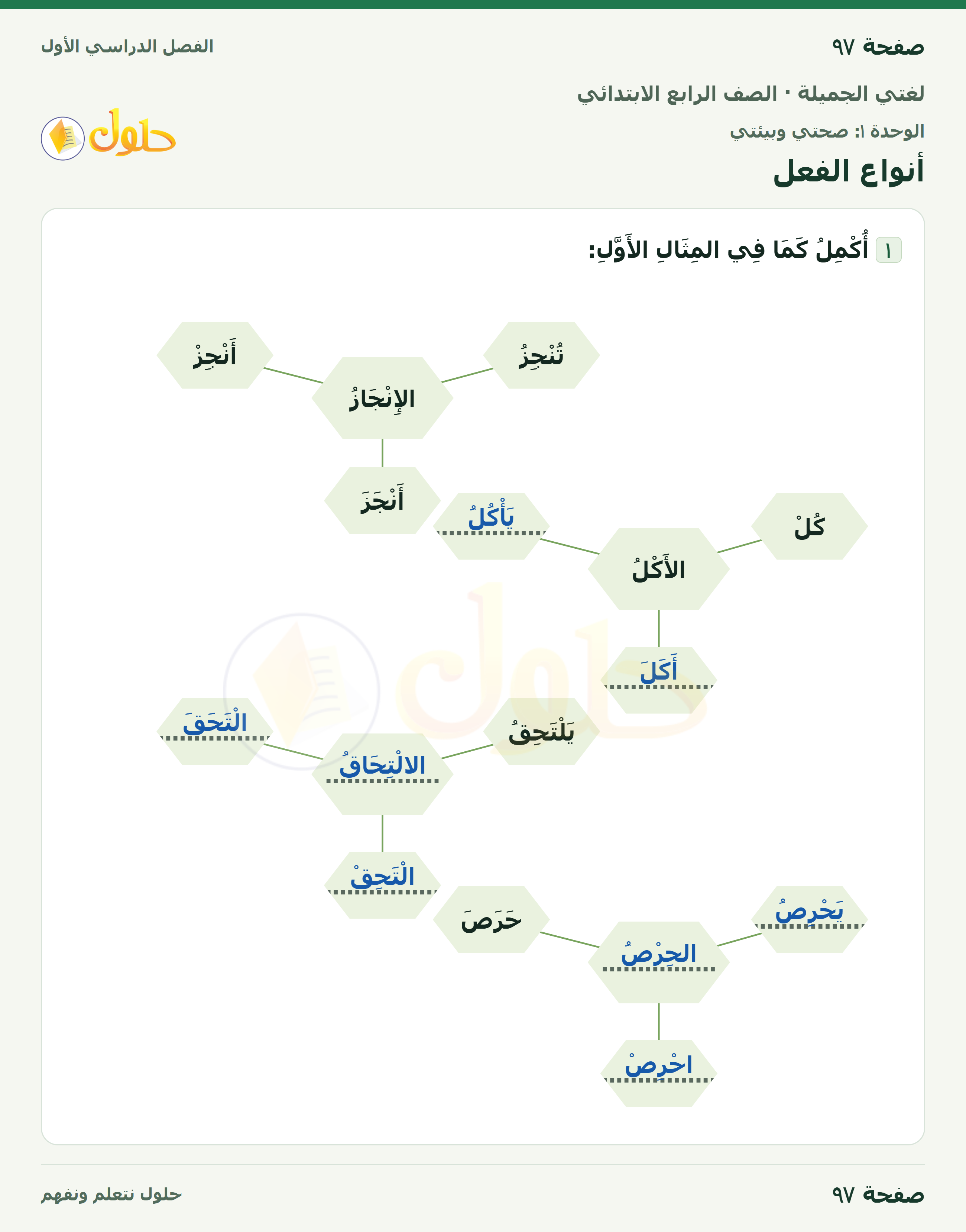 حل لغتي الجميلة للصف الرابع الابتدائي صفحة ٩٧