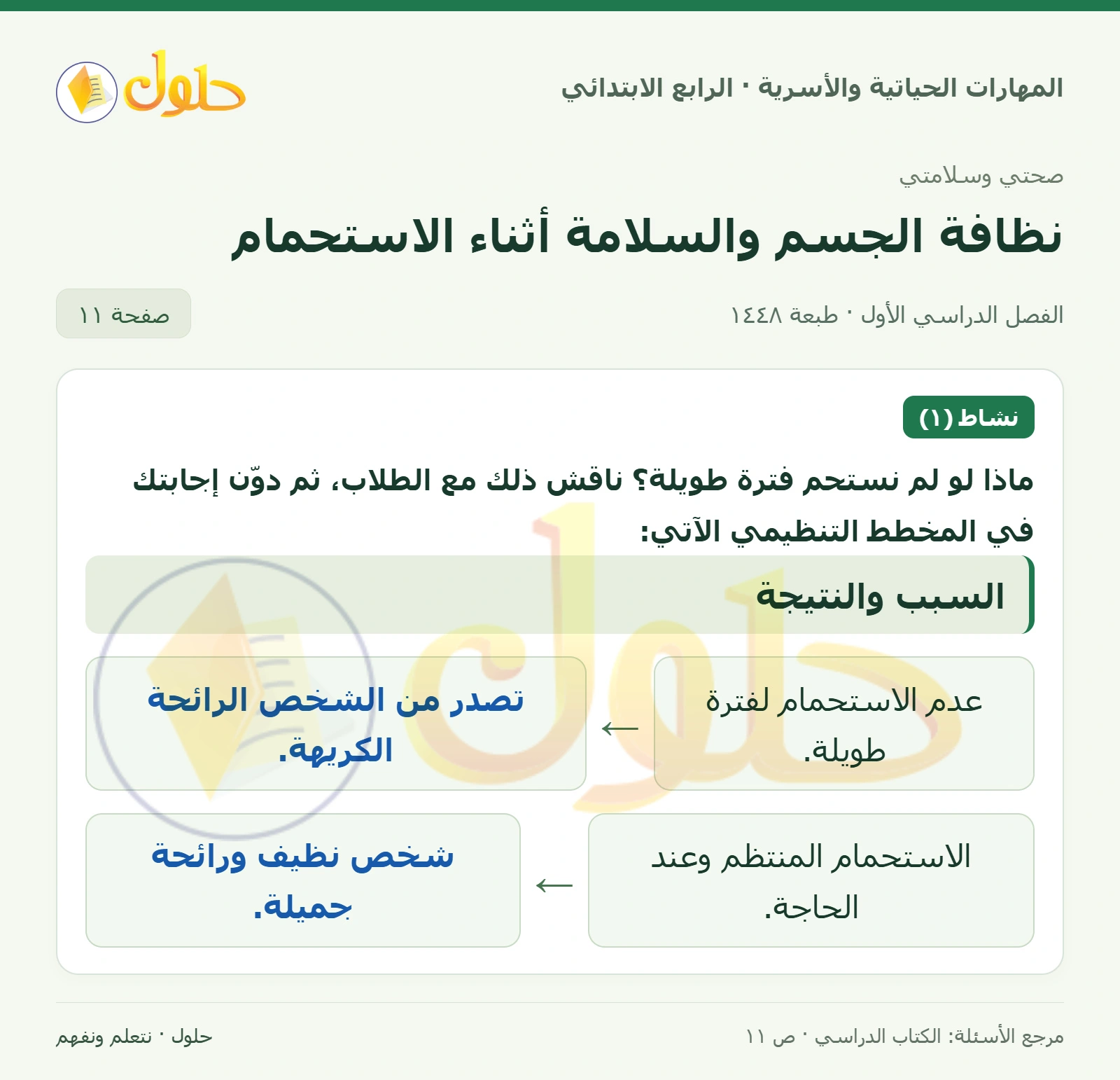حل المهارات الحياتية والأسرية للصف الرابع الابتدائي، الفصل الدراسي الأول، نظافة الجسم والسلامة أثناء الاستحمام، صفحة ١١، الجزء ١