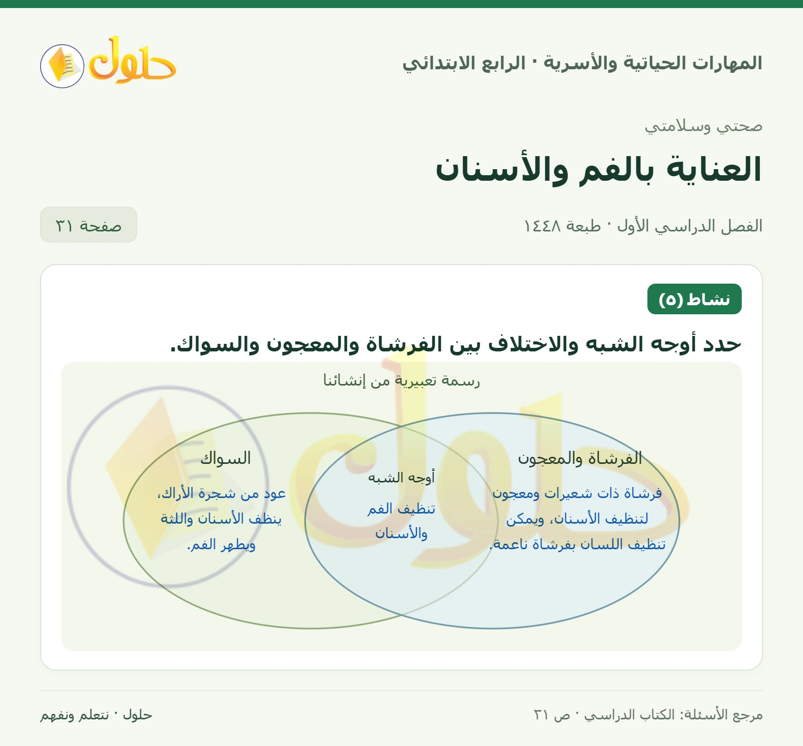 حل المهارات الحياتية والأسرية للصف الرابع الابتدائي، الفصل الدراسي الأول، العناية بالفم والأسنان، صفحة ٣١، الجزء ١
