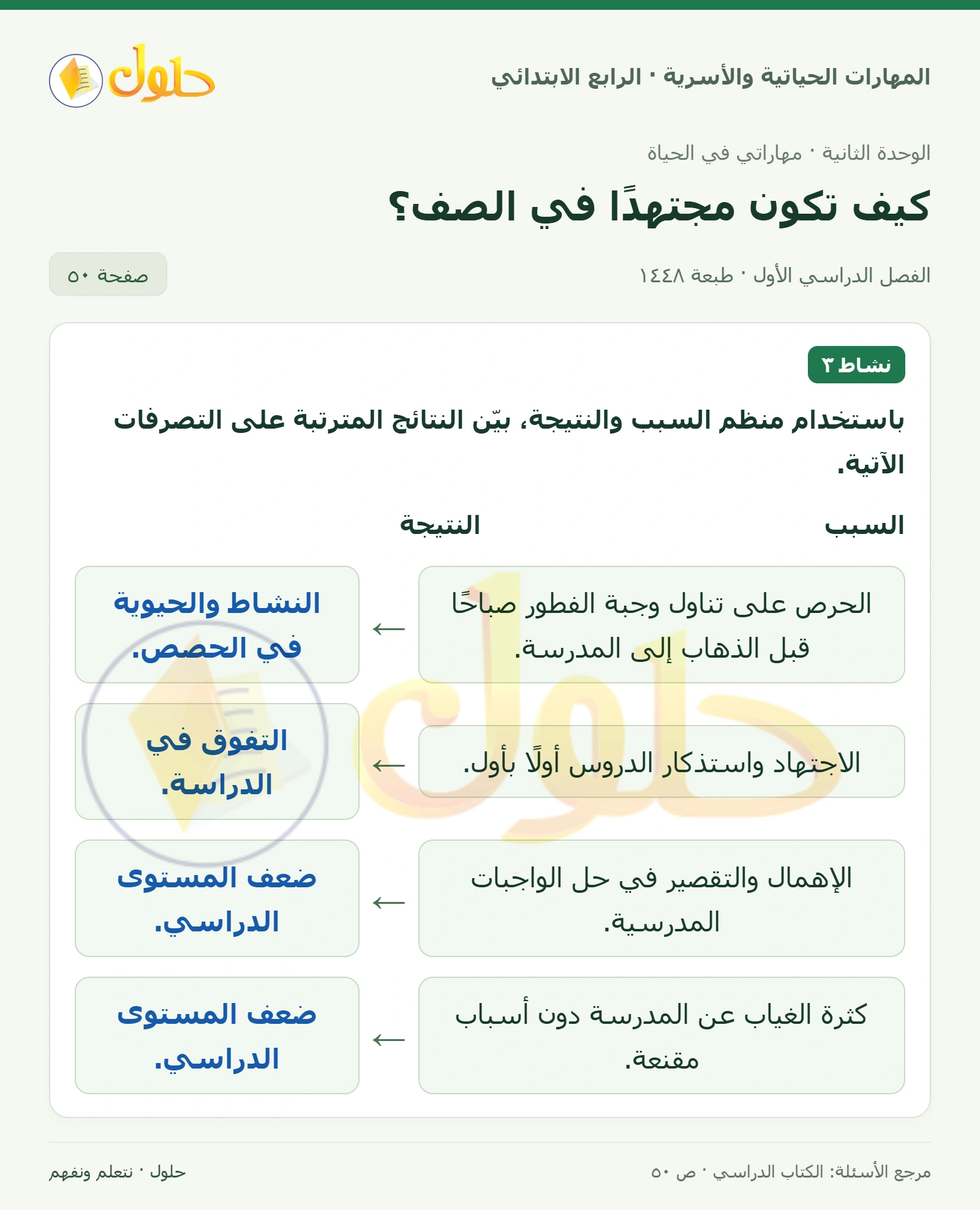 حل المهارات الحياتية والأسرية للصف الرابع الابتدائي، الفصل الدراسي الأول، كيف تكون مجتهدًا في الصف؟، صفحة ٥٠، الجزء ١