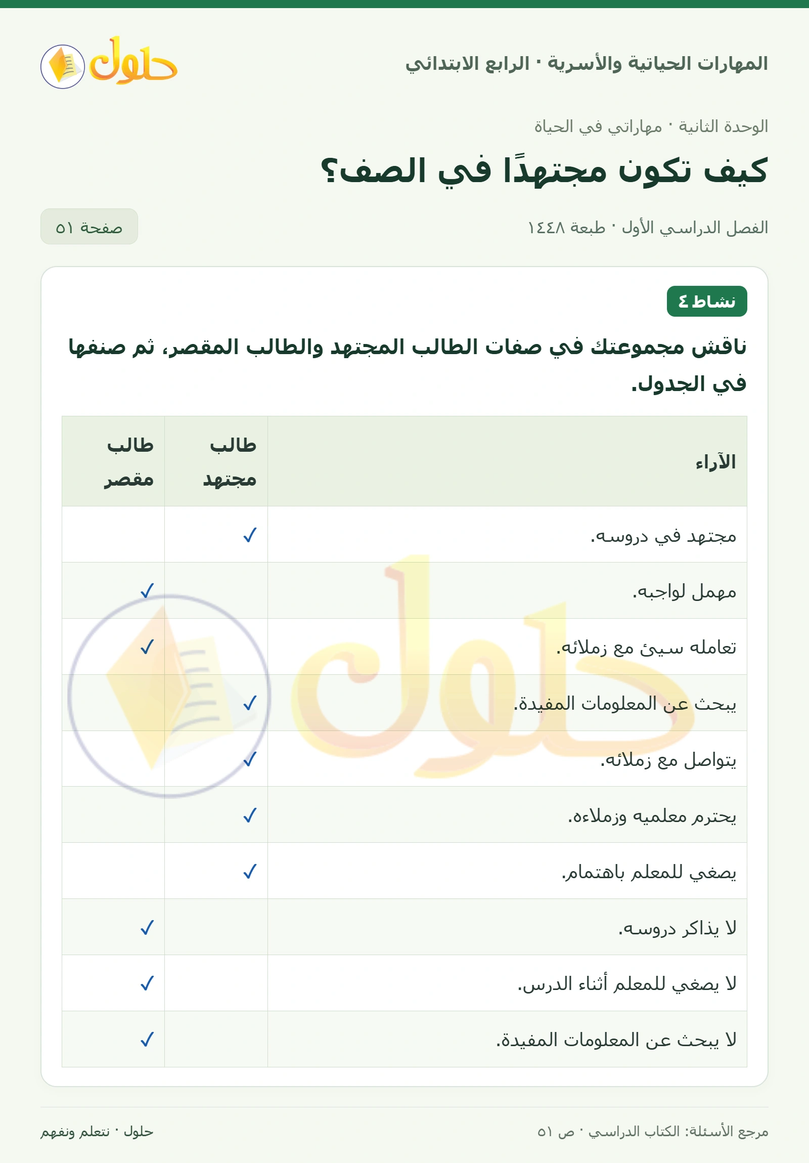 حل المهارات الحياتية والأسرية للصف الرابع الابتدائي، الفصل الدراسي الأول، كيف تكون مجتهدًا في الصف؟، صفحة ٥١، الجزء ١