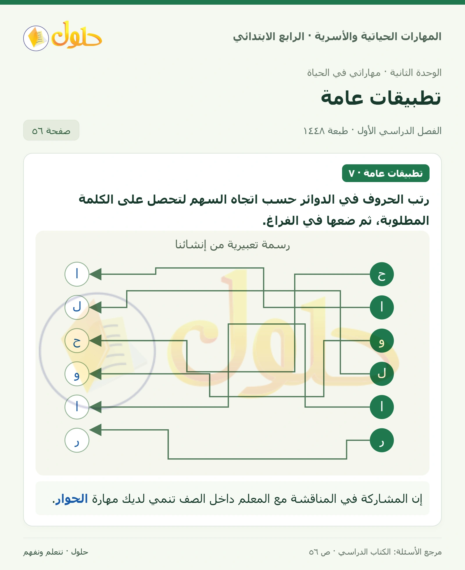 حل المهارات الحياتية والأسرية للصف الرابع الابتدائي، الفصل الدراسي الأول، تطبيقات عامة، صفحة ٥٦، الجزء ١