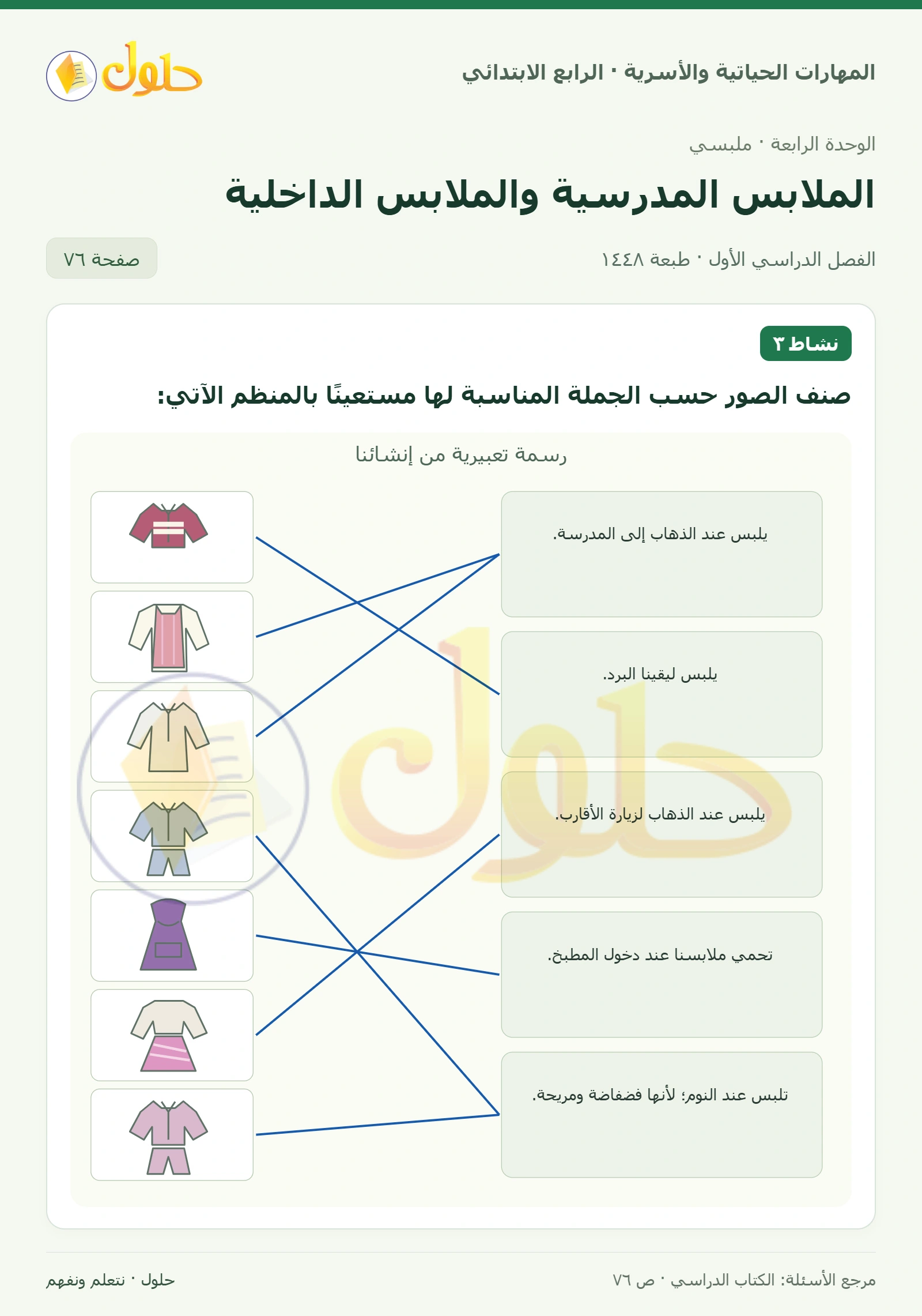 حل المهارات الحياتية والأسرية للصف الرابع الابتدائي، الفصل الدراسي الأول، الملابس المدرسية والملابس الداخلية، صفحة ٧٦، الجزء ١
