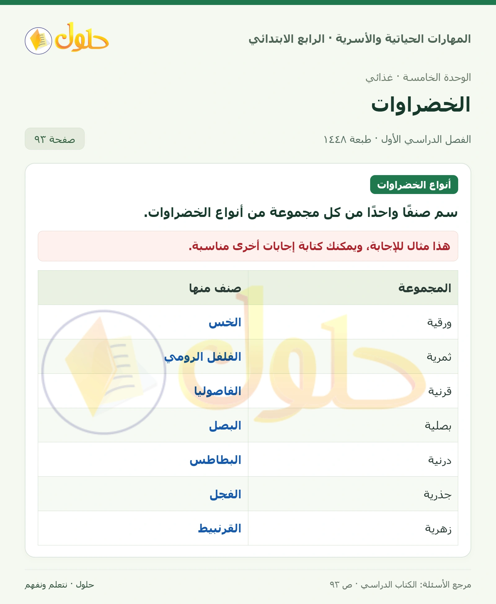 حل المهارات الحياتية والأسرية للصف الرابع الابتدائي، الفصل الدراسي الأول، الخضراوات، صفحة ٩٣، الجزء ١