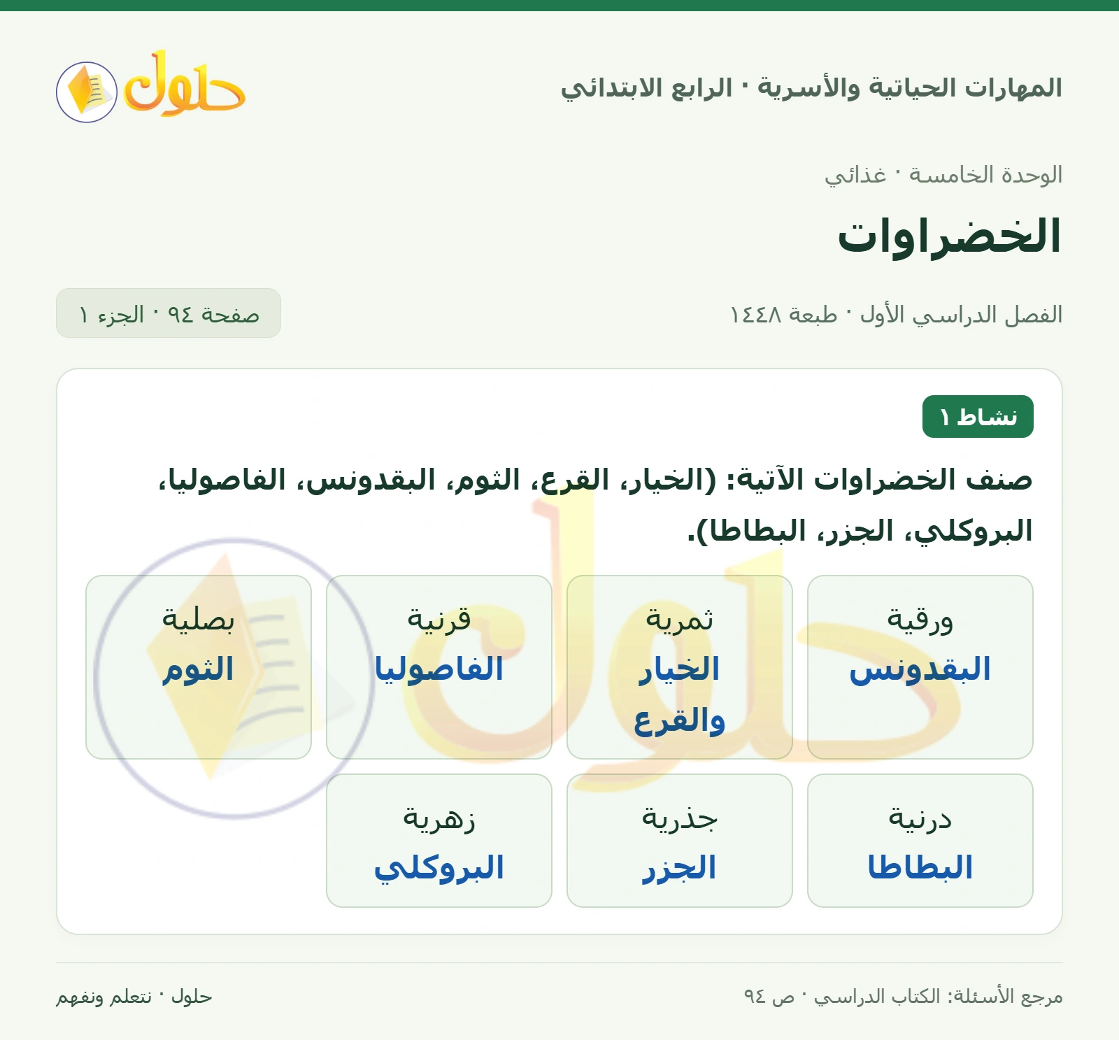 حل المهارات الحياتية والأسرية للصف الرابع الابتدائي، الفصل الدراسي الأول، الخضراوات، صفحة ٩٤، الجزء ١