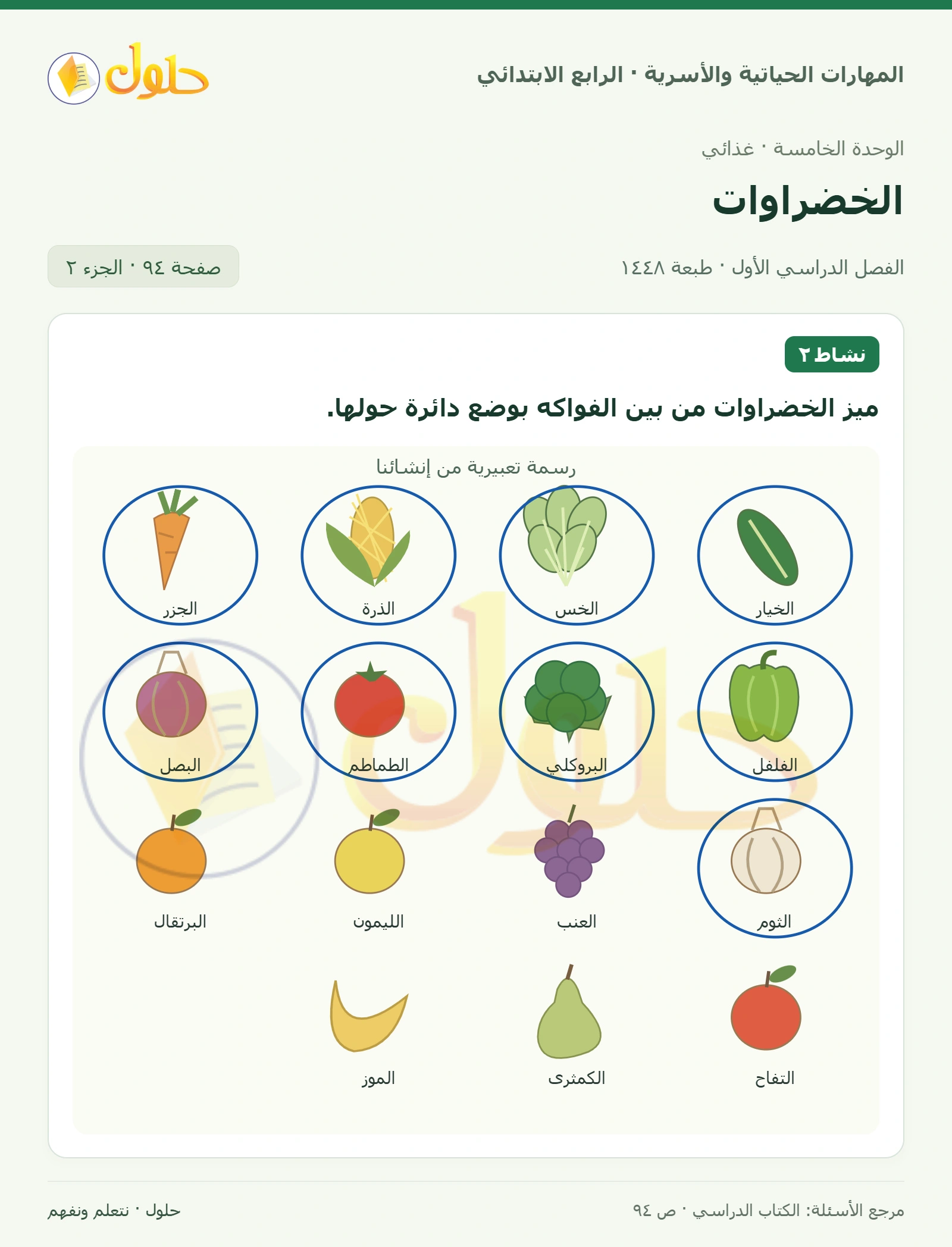 حل المهارات الحياتية والأسرية للصف الرابع الابتدائي، الفصل الدراسي الأول، الخضراوات، صفحة ٩٤، الجزء ٢